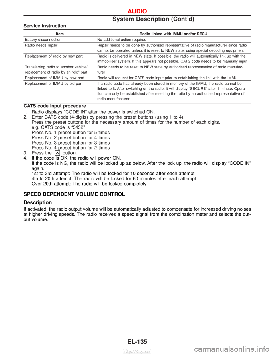 NISSAN TERRANO 2004 Service Repair Manual Service instruction
ItemRadio linked with IMMU and/or SECU
Battery disconnection No additional action required
Radio needs repair Repair needs to be done by authorised representative of radio manufact NISSAN TERRANO 2004 Service Repair Manual Service instruction
ItemRadio linked with IMMU and/or SECU
Battery disconnection No additional action required
Radio needs repair Repair needs to be done by authorised representative of radio manufact