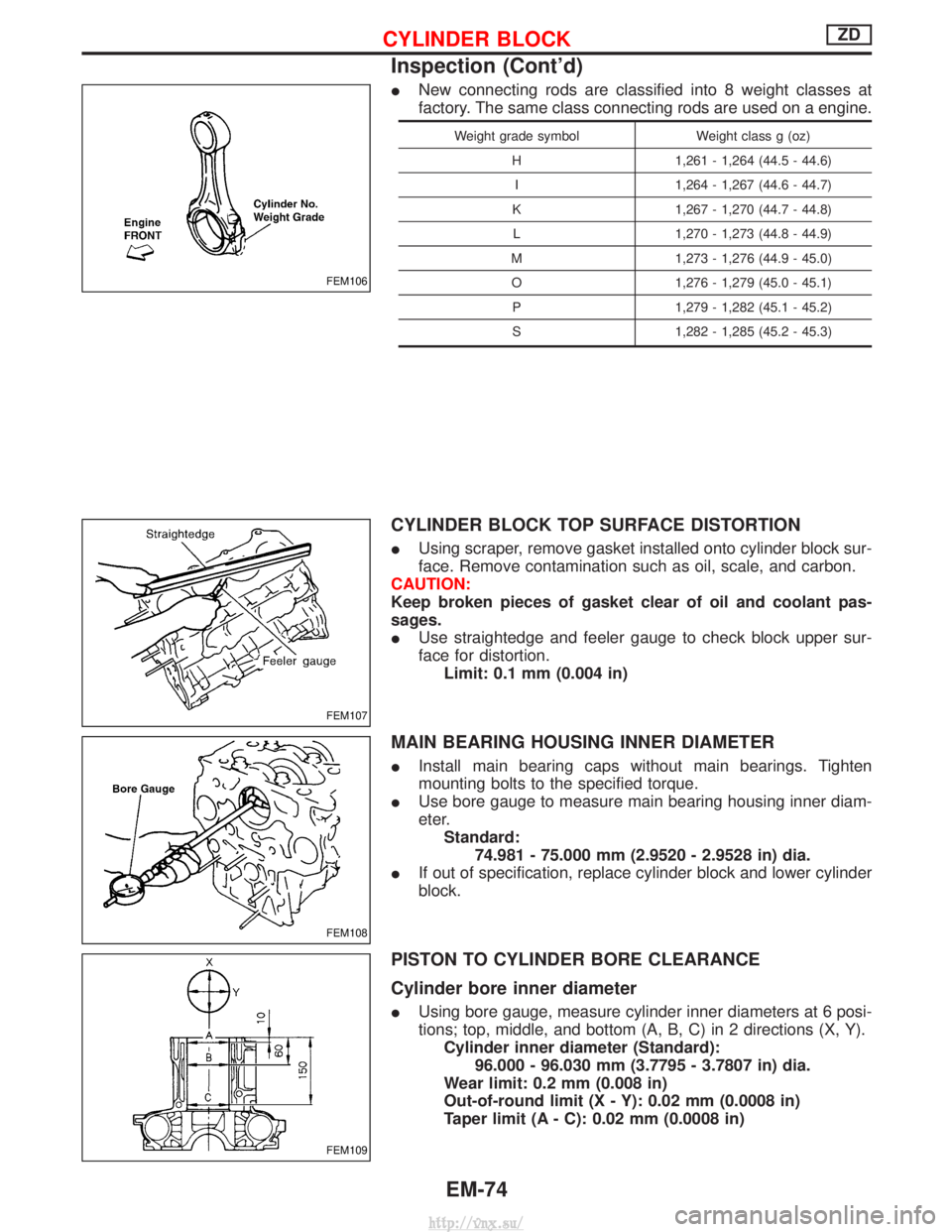 NISSAN TERRANO 2004 Service Repair Manual INew connecting rods are classified into 8 weight classes at
factory. The same class connecting rods are used on a engine.
Weight grade symbol Weight class g (oz)
H 1,261 - 1,264 (44.5 - 44.6) I 1,264 NISSAN TERRANO 2004 Service Repair Manual INew connecting rods are classified into 8 weight classes at
factory. The same class connecting rods are used on a engine.
Weight grade symbol Weight class g (oz)
H 1,261 - 1,264 (44.5 - 44.6) I 1,264