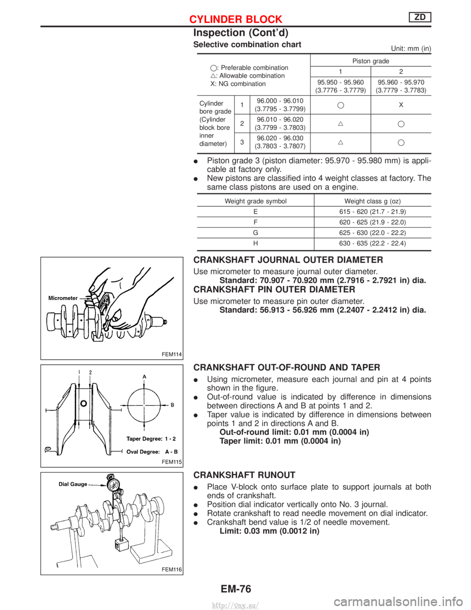 NISSAN TERRANO 2004 Service Repair Manual Selective combination chartUnit: mm (in)
q: Preferable combination
g: Allowable combination
X: NG combinationPiston grade
12
95.950 - 95.960
(3.7776 - 3.7779) 95.960 - 95.970
(3.7779 - 3.7783)
Cylinde NISSAN TERRANO 2004 Service Repair Manual Selective combination chartUnit: mm (in)
q: Preferable combination
g: Allowable combination
X: NG combinationPiston grade
12
95.950 - 95.960
(3.7776 - 3.7779) 95.960 - 95.970
(3.7779 - 3.7783)
Cylinde