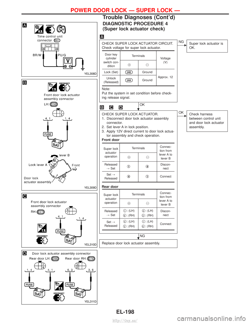 NISSAN TERRANO 2004 Service Repair Manual DIAGNOSTIC PROCEDURE 4
(Super lock actuator check)
CHECK SUPER LOCK ACTUATOR CIRCUIT.
Check voltage for super lock actuator.
Note:
Put the system in set condition before check-
ing release signal.
OK
NISSAN TERRANO 2004 Service Repair Manual DIAGNOSTIC PROCEDURE 4
(Super lock actuator check)
CHECK SUPER LOCK ACTUATOR CIRCUIT.
Check voltage for super lock actuator.
Note:
Put the system in set condition before check-
ing release signal.
OK