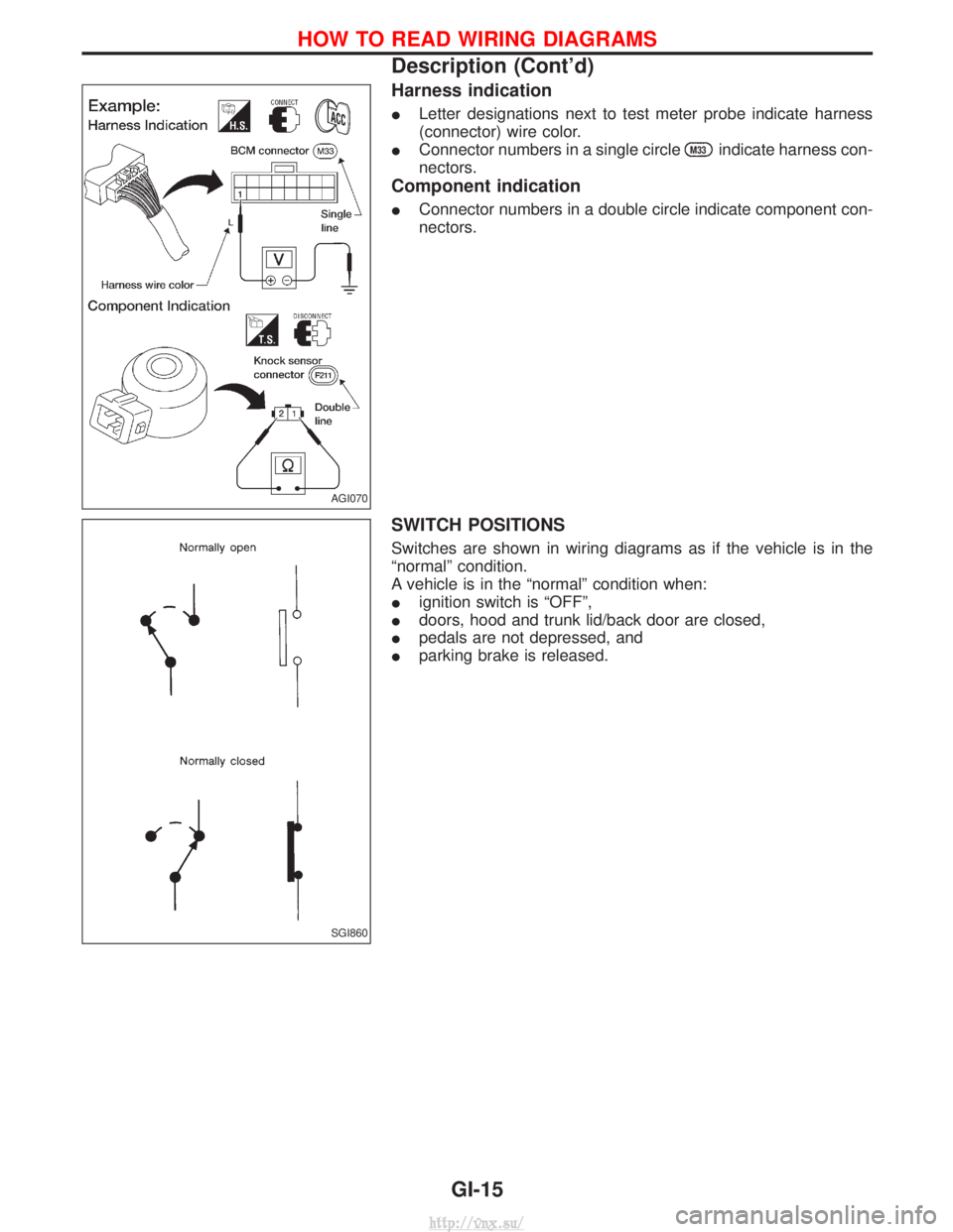 NISSAN TERRANO 2004 Service User Guide Harness indication
ILetter designations next to test meter probe indicate harness
(connector) wire color.
I Connector numbers in a single circle
M33indicate harness con-
nectors.
Component indication
NISSAN TERRANO 2004 Service User Guide Harness indication
ILetter designations next to test meter probe indicate harness
(connector) wire color.
I Connector numbers in a single circle
M33indicate harness con-
nectors.
Component indication