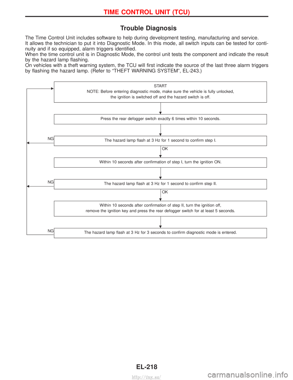 NISSAN TERRANO 2004 Service Repair Manual Trouble Diagnosis
The Time Control Unit includes software to help during development testing, manufacturing and service.
It allows the technician to put it into Diagnostic Mode. In this mode, all swit NISSAN TERRANO 2004 Service Repair Manual Trouble Diagnosis
The Time Control Unit includes software to help during development testing, manufacturing and service.
It allows the technician to put it into Diagnostic Mode. In this mode, all swit