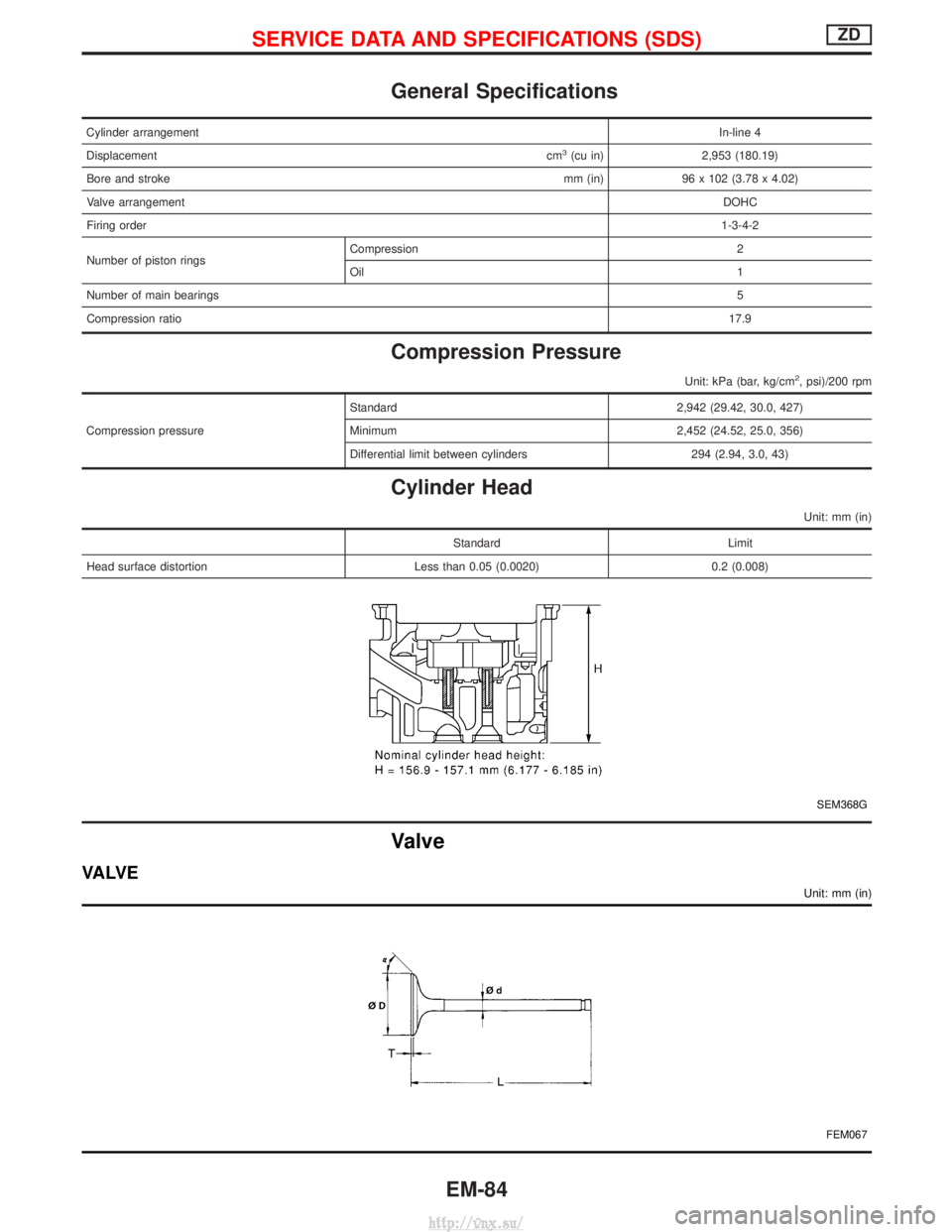NISSAN TERRANO 2004 Service Repair Manual General Specifications
Cylinder arrangementIn-line 4
Displacement cm
3(cu in)2,953 (180.19)
Bore and stroke mm (in) 96 x 102 (3.78 x 4.02)
Valve arrangement DOHC
Firing order 1-3-4-2
Number of piston NISSAN TERRANO 2004 Service Repair Manual General Specifications
Cylinder arrangementIn-line 4
Displacement cm
3(cu in)2,953 (180.19)
Bore and stroke mm (in) 96 x 102 (3.78 x 4.02)
Valve arrangement DOHC
Firing order 1-3-4-2
Number of piston