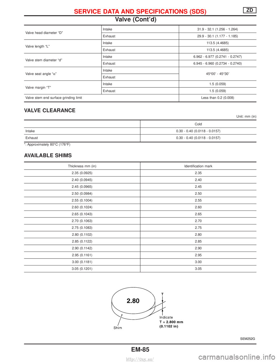 NISSAN TERRANO 2004 Service Repair Manual Valve head diameter ªDºIntake 31.9 - 32.1 (1.256 - 1.264)
Exhaust 29.9 - 30.1 (1.177 - 1.185)
Valve length ªLº Intake 113.5 (4.4685)
Exhaust 113.5 (4.4685)
Valve stem diameter ªdº Intake 6.962 - NISSAN TERRANO 2004 Service Repair Manual Valve head diameter ªDºIntake 31.9 - 32.1 (1.256 - 1.264)
Exhaust 29.9 - 30.1 (1.177 - 1.185)
Valve length ªLº Intake 113.5 (4.4685)
Exhaust 113.5 (4.4685)
Valve stem diameter ªdº Intake 6.962 -