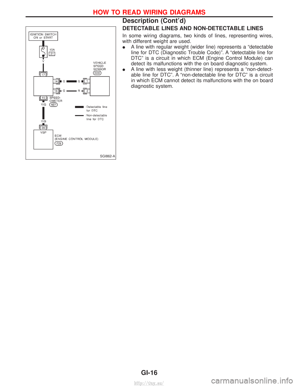 NISSAN TERRANO 2004  Service Repair Manual DETECTABLE LINES AND NON-DETECTABLE LINES
In some wiring diagrams, two kinds of lines, representing wires,
with different weight are used.
IA line with regular weight (wider line) represents a ªdetec