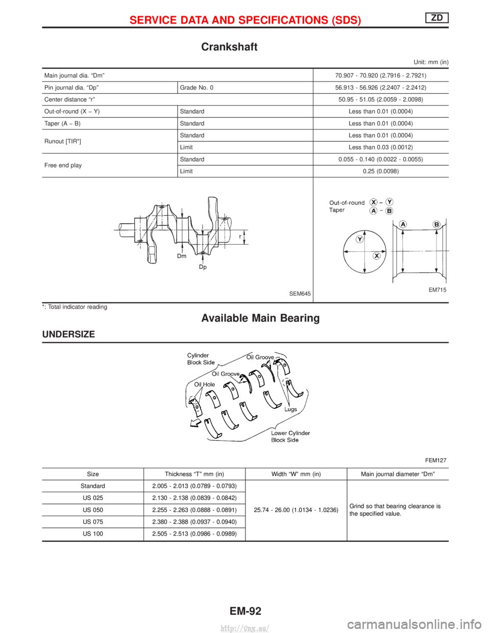 NISSAN TERRANO 2004 Service Repair Manual Crankshaft
Unit: mm (in)
Main journal dia. ªDmº70.907 - 70.920 (2.7916 - 2.7921)
Pin journal dia. ªDpº Grade No. 0 56.913 - 56.926 (2.2407 - 2.2412)
Center distance ªrº 50.95 - 51.05 (2.0059 - 2 NISSAN TERRANO 2004 Service Repair Manual Crankshaft
Unit: mm (in)
Main journal dia. ªDmº70.907 - 70.920 (2.7916 - 2.7921)
Pin journal dia. ªDpº Grade No. 0 56.913 - 56.926 (2.2407 - 2.2412)
Center distance ªrº 50.95 - 51.05 (2.0059 - 2