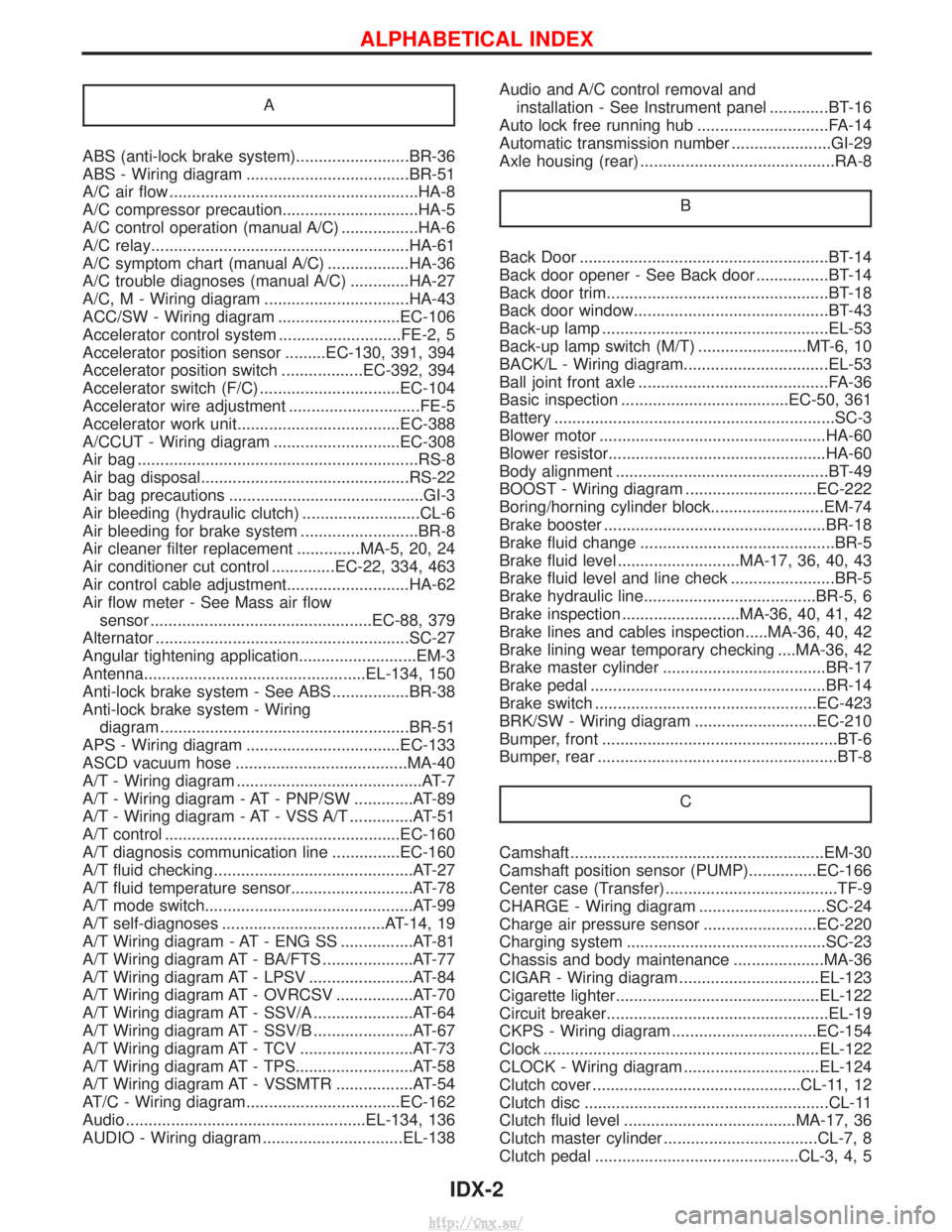 NISSAN TERRANO 2004 Service Repair Manual A
ABS (anti-lock brake system).........................BR-36
ABS - Wiring diagram ....................................BR-51
A/C air flow .......................................................HA-8
A/C NISSAN TERRANO 2004 Service Repair Manual A
ABS (anti-lock brake system).........................BR-36
ABS - Wiring diagram ....................................BR-51
A/C air flow .......................................................HA-8
A/C