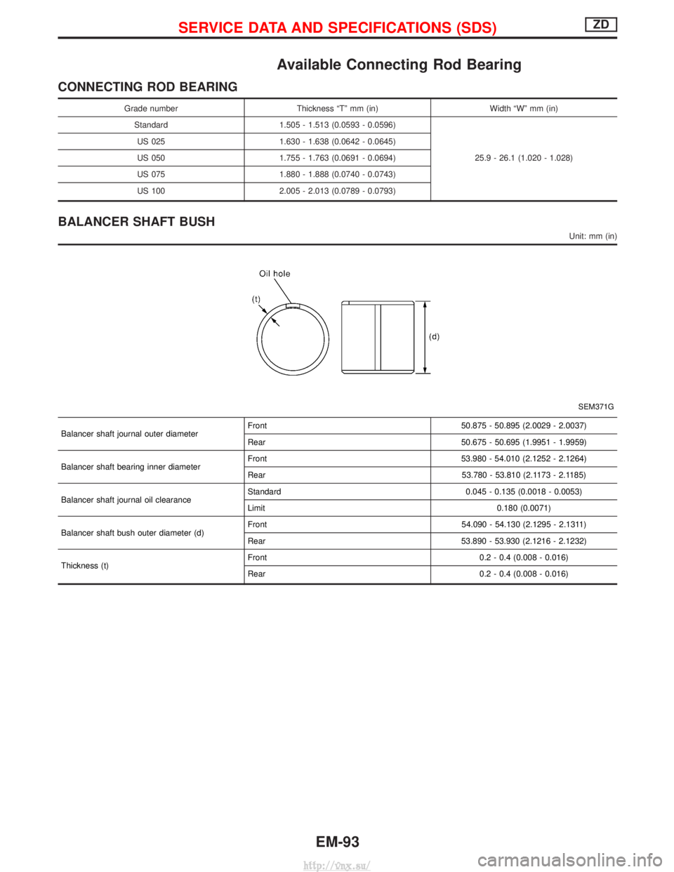 NISSAN TERRANO 2004 Service Repair Manual Available Connecting Rod Bearing
CONNECTING ROD BEARING
Grade numberThickness ªTº mm (in) Width ªWº mm (in)
Standard 1.505 - 1.513 (0.0593 - 0.0596)
25.9 - 26.1 (1.020 - 1.028)
US 025 1.630 - 1.63 NISSAN TERRANO 2004 Service Repair Manual Available Connecting Rod Bearing
CONNECTING ROD BEARING
Grade numberThickness ªTº mm (in) Width ªWº mm (in)
Standard 1.505 - 1.513 (0.0593 - 0.0596)
25.9 - 26.1 (1.020 - 1.028)
US 025 1.630 - 1.63