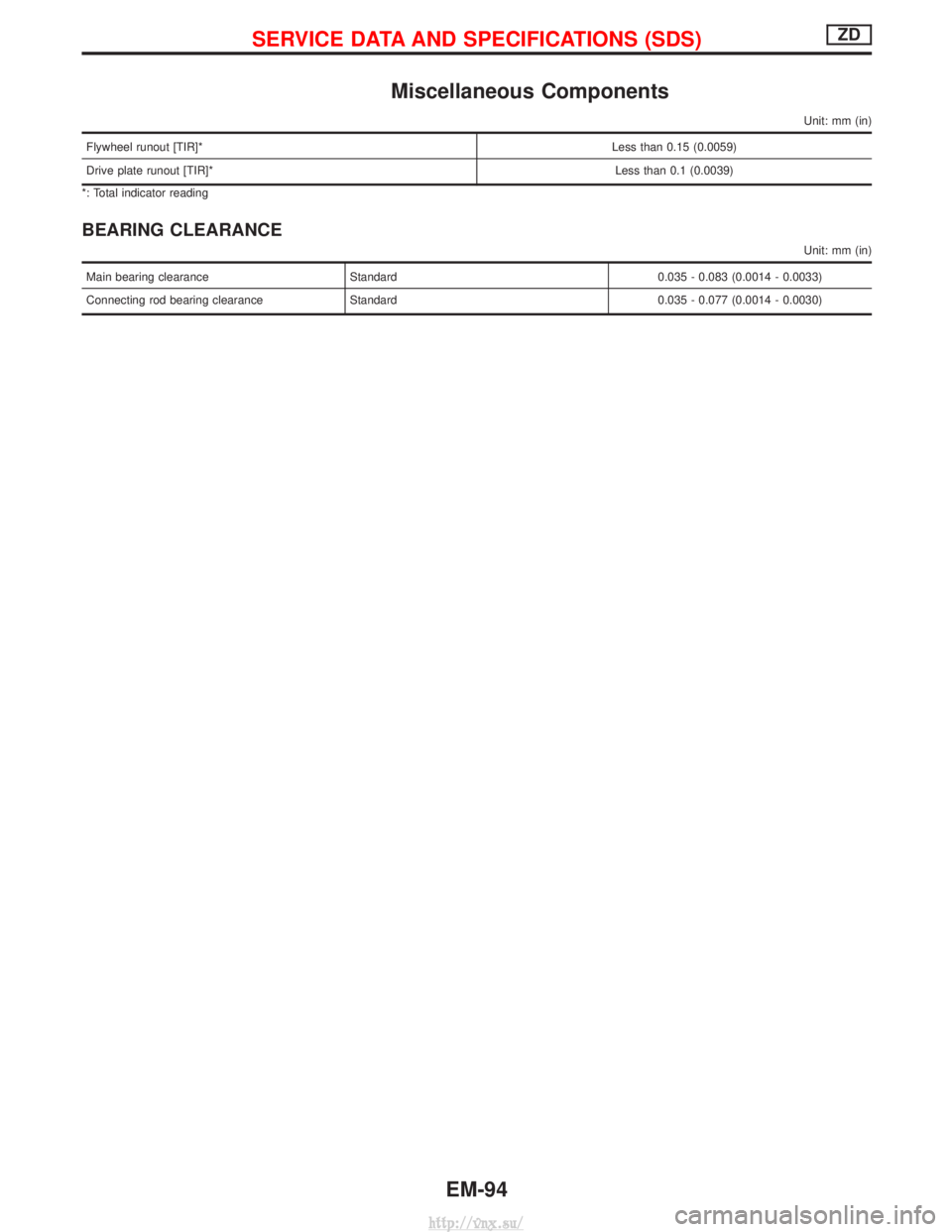 NISSAN TERRANO 2004  Service Repair Manual Miscellaneous Components
Unit: mm (in)
Flywheel runout [TIR]*Less than 0.15 (0.0059)
Drive plate runout [TIR]* Less than 0.1 (0.0039)
*: Total indicator reading
BEARING CLEARANCE
Unit: mm (in)
Main be