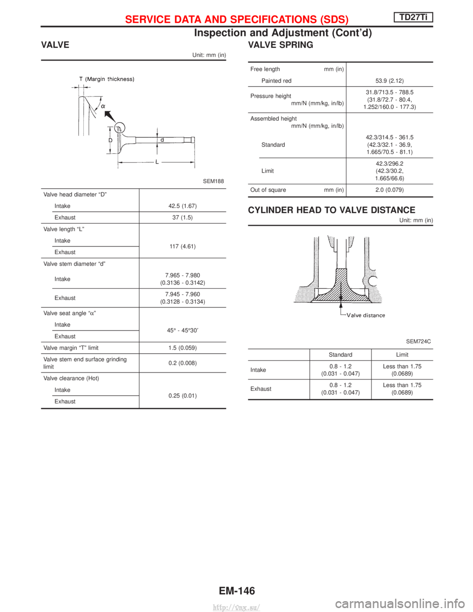 NISSAN TERRANO 2004 Service Repair Manual VA LV E
Unit: mm (in)
SEM188
Valve head diameter ªDºIntake 42.5 (1.67)
Exhaust 37 (1.5)
Valve length ªLº Intake 117 (4.61)
Exhaust
Valve stem diameter ªdº
Intake 7.965 - 7.980
(0.3136 - 0.3142)
NISSAN TERRANO 2004 Service Repair Manual VA LV E
Unit: mm (in)
SEM188
Valve head diameter ªDºIntake 42.5 (1.67)
Exhaust 37 (1.5)
Valve length ªLº Intake 117 (4.61)
Exhaust
Valve stem diameter ªdº
Intake 7.965 - 7.980
(0.3136 - 0.3142)