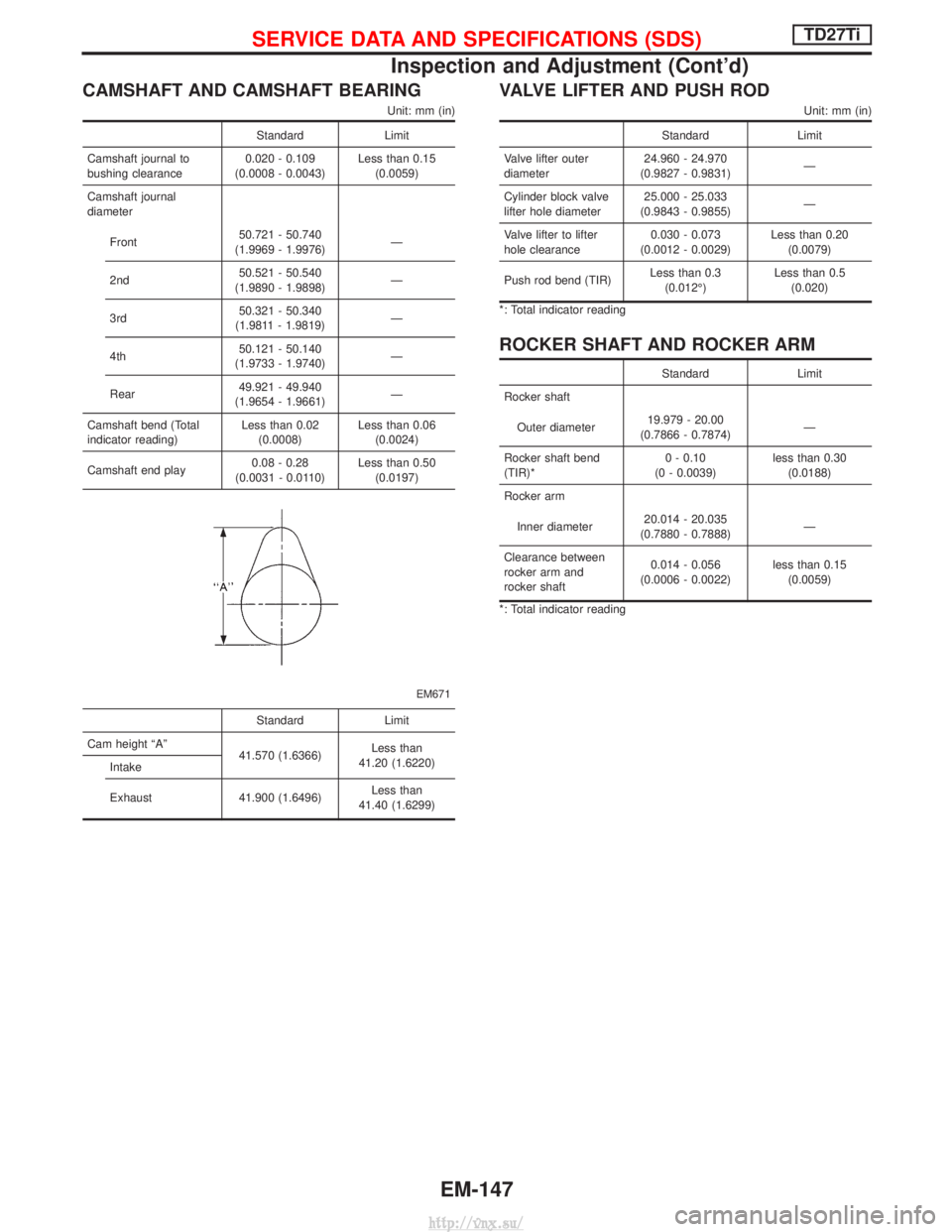 NISSAN TERRANO 2004 Service Repair Manual CAMSHAFT AND CAMSHAFT BEARING
Unit: mm (in)
StandardLimit
Camshaft journal to
bushing clearance 0.020 - 0.109
(0.0008 - 0.0043) Less than 0.15
(0.0059)
Camshaft journal
diameter
Front 50.721 - 50.740
NISSAN TERRANO 2004 Service Repair Manual CAMSHAFT AND CAMSHAFT BEARING
Unit: mm (in)
StandardLimit
Camshaft journal to
bushing clearance 0.020 - 0.109
(0.0008 - 0.0043) Less than 0.15
(0.0059)
Camshaft journal
diameter
Front 50.721 - 50.740