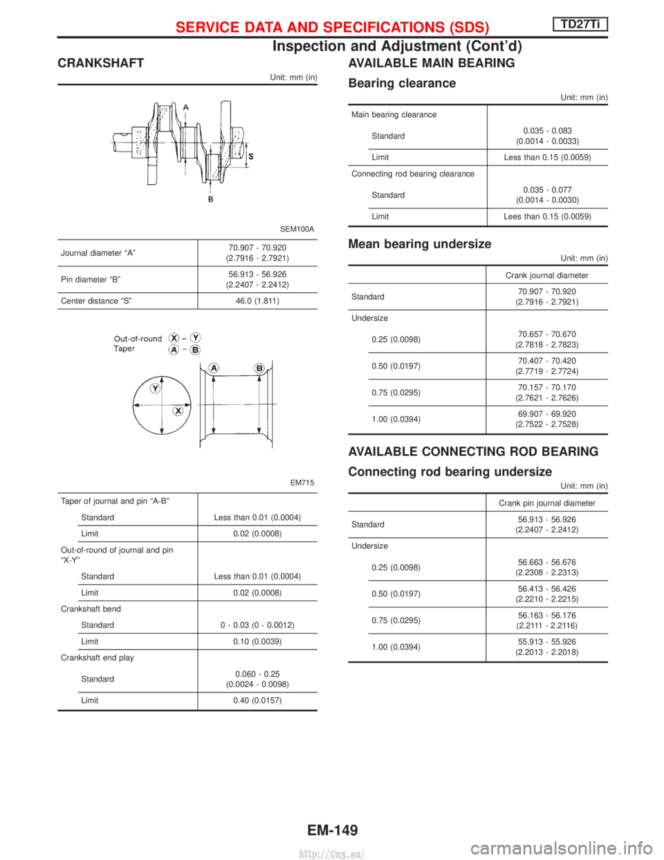 NISSAN TERRANO 2004 Service Repair Manual CRANKSHAFT
Unit: mm (in)
SEM100A
Journal diameter ªAº70.907 - 70.920
(2.7916 - 2.7921)
Pin diameter ªBº 56.913 - 56.926
(2.2407 - 2.2412)
Center distance ªSº 46.0 (1.811)
EM715
Taper of journal NISSAN TERRANO 2004 Service Repair Manual CRANKSHAFT
Unit: mm (in)
SEM100A
Journal diameter ªAº70.907 - 70.920
(2.7916 - 2.7921)
Pin diameter ªBº 56.913 - 56.926
(2.2407 - 2.2412)
Center distance ªSº 46.0 (1.811)
EM715
Taper of journal