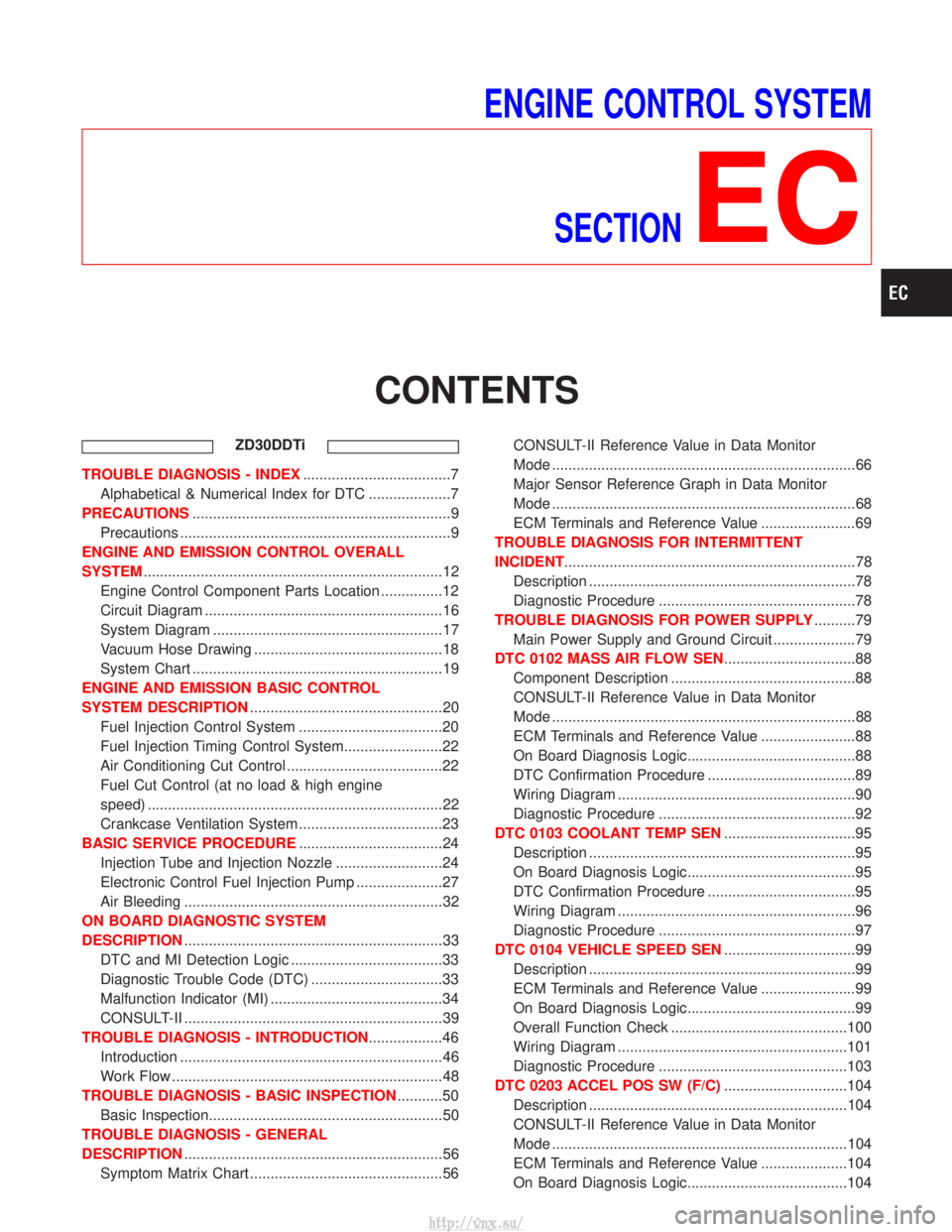 NISSAN TERRANO 2004 Service Repair Manual ENGINE CONTROL SYSTEMSECTION
EC
CONTENTS
ZD30DDTi
TROUBLE DIAGNOSIS - INDEX ....................................7
Alphabetical & Numerical Index for DTC ....................7
PRECAUTIONS ............. NISSAN TERRANO 2004 Service Repair Manual ENGINE CONTROL SYSTEMSECTION
EC
CONTENTS
ZD30DDTi
TROUBLE DIAGNOSIS - INDEX ....................................7
Alphabetical & Numerical Index for DTC ....................7
PRECAUTIONS .............