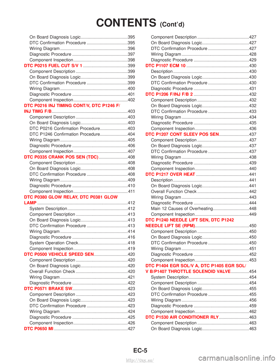 NISSAN TERRANO 2004 Service Repair Manual On Board Diagnosis Logic.......................................395
DTC Confirmation Procedure ..................................395
Wiring Diagram ..................................................... NISSAN TERRANO 2004 Service Repair Manual On Board Diagnosis Logic.......................................395
DTC Confirmation Procedure ..................................395
Wiring Diagram .....................................................