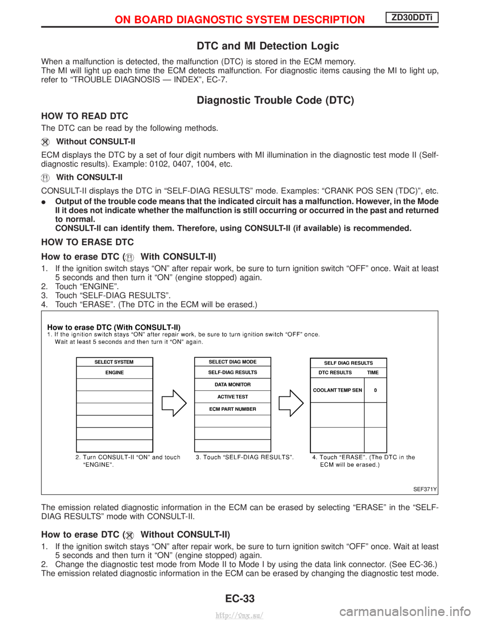 NISSAN TERRANO 2004 Service Repair Manual DTC and MI Detection Logic
When a malfunction is detected, the malfunction (DTC) is stored in the ECM memory.
The MI will light up each time the ECM detects malfunction. For diagnostic items causing t NISSAN TERRANO 2004 Service Repair Manual DTC and MI Detection Logic
When a malfunction is detected, the malfunction (DTC) is stored in the ECM memory.
The MI will light up each time the ECM detects malfunction. For diagnostic items causing t