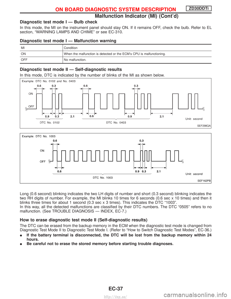 NISSAN TERRANO 2004 Service Repair Manual Diagnostic test mode I Ð Bulb check
In this mode, the MI on the instrument panel should stay ON. If it remains OFF, check the bulb. Refer to EL
section, ªWARNING LAMPS AND CHIMEº or see EC-310.
Dia NISSAN TERRANO 2004 Service Repair Manual Diagnostic test mode I Ð Bulb check
In this mode, the MI on the instrument panel should stay ON. If it remains OFF, check the bulb. Refer to EL
section, ªWARNING LAMPS AND CHIMEº or see EC-310.
Dia