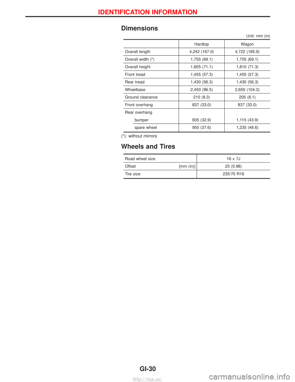 NISSAN TERRANO 2004  Service Owners Guide Dimensions
Unit: mm (in)
HardtopWagon
Overall length 4,242 (167.0) 4,722 (185.9)
Overall width (*) 1,755 (69.1) 1,755 (69.1)
Overall height 1,805 (71.1) 1,810 (71.3)
Front tread 1,455 (57.3) 1,455 (57