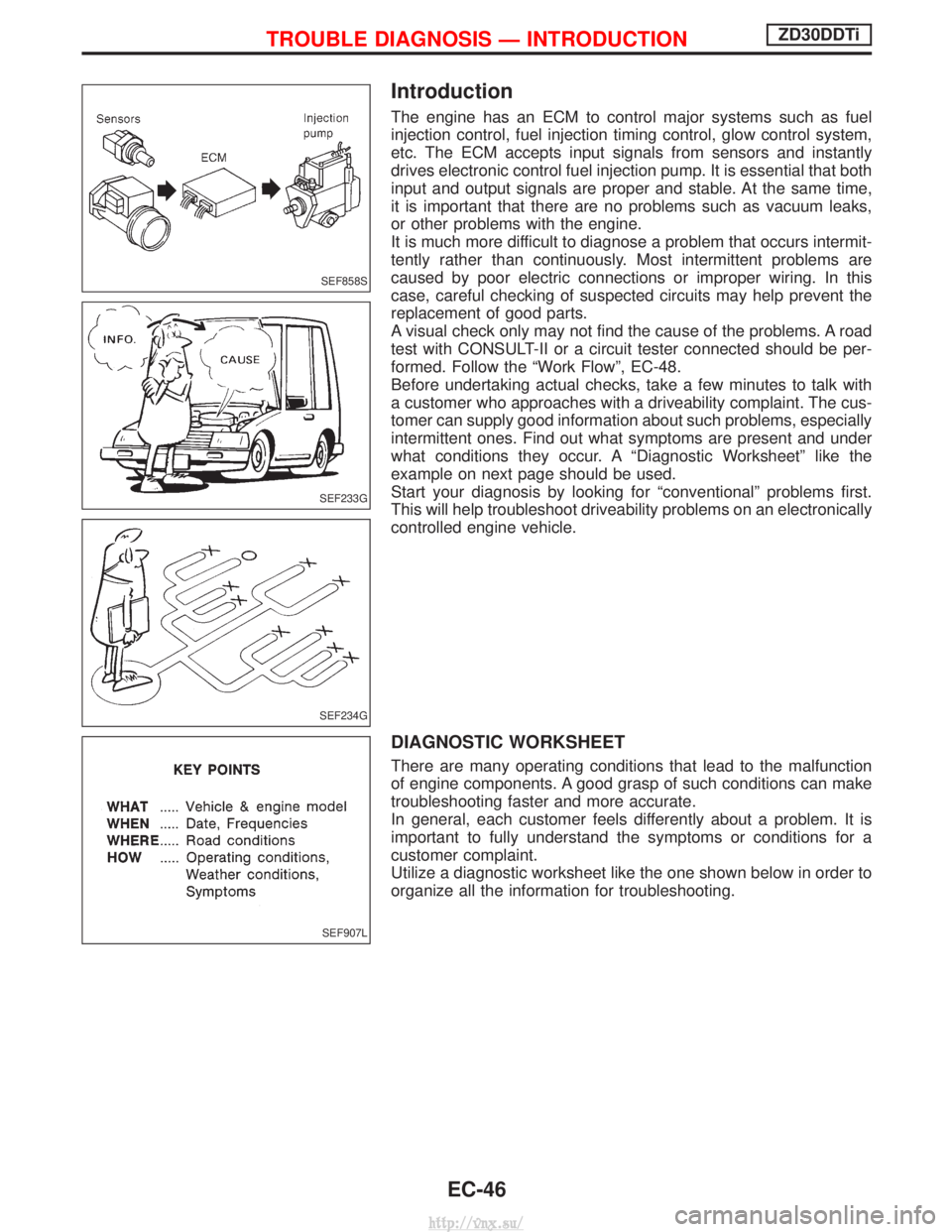NISSAN TERRANO 2004 Service Repair Manual Introduction
The engine has an ECM to control major systems such as fuel
injection control, fuel injection timing control, glow control system,
etc. The ECM accepts input signals from sensors and inst NISSAN TERRANO 2004 Service Repair Manual Introduction
The engine has an ECM to control major systems such as fuel
injection control, fuel injection timing control, glow control system,
etc. The ECM accepts input signals from sensors and inst