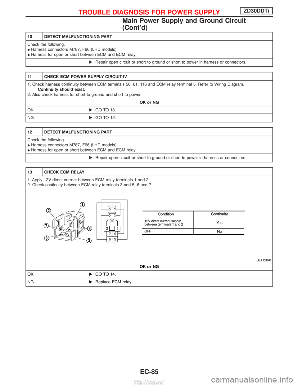 NISSAN TERRANO 2004 Service Repair Manual 10 DETECT MALFUNCTIONING PART
Check the following.
IHarness connectors M787, F66 (LHD models)
I Harness for open or short between ECM and ECM relay
ERepair open circuit or short to ground or short to NISSAN TERRANO 2004 Service Repair Manual 10 DETECT MALFUNCTIONING PART
Check the following.
IHarness connectors M787, F66 (LHD models)
I Harness for open or short between ECM and ECM relay
ERepair open circuit or short to ground or short to