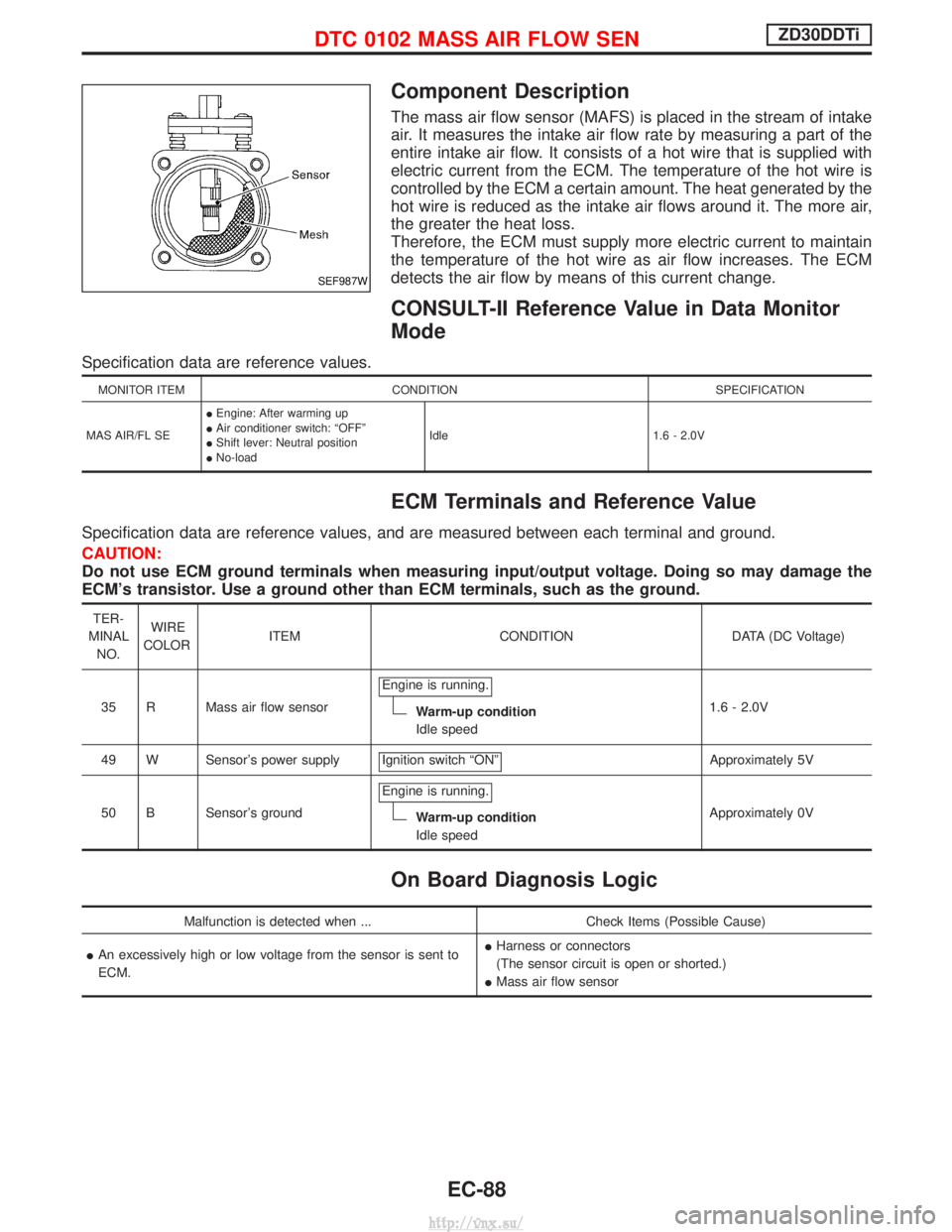 NISSAN TERRANO 2004 Service Repair Manual Component Description
The mass air flow sensor (MAFS) is placed in the stream of intake
air. It measures the intake air flow rate by measuring a part of the
entire intake air flow. It consists of a ho NISSAN TERRANO 2004 Service Repair Manual Component Description
The mass air flow sensor (MAFS) is placed in the stream of intake
air. It measures the intake air flow rate by measuring a part of the
entire intake air flow. It consists of a ho