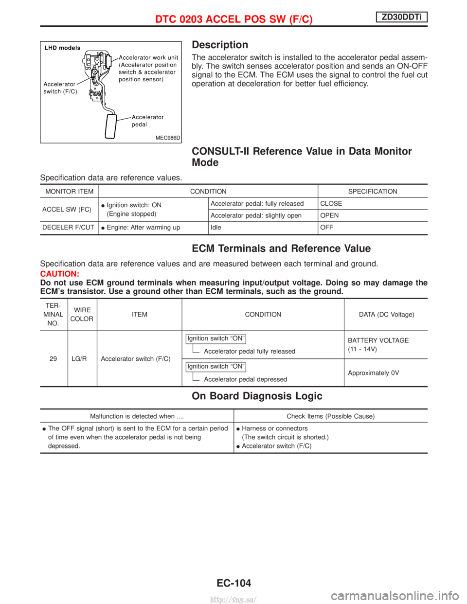 NISSAN TERRANO 2004 Service Repair Manual Description
The accelerator switch is installed to the accelerator pedal assem-
bly. The switch senses accelerator position and sends an ON-OFF
signal to the ECM. The ECM uses the signal to control th NISSAN TERRANO 2004 Service Repair Manual Description
The accelerator switch is installed to the accelerator pedal assem-
bly. The switch senses accelerator position and sends an ON-OFF
signal to the ECM. The ECM uses the signal to control th