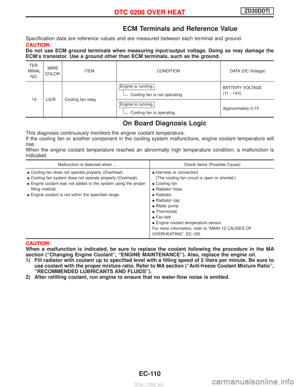 NISSAN TERRANO 2004 Service Repair Manual ECM Terminals and Reference Value
Specification data are reference values and are measured between each terminal and ground.
CAUTION:
Do not use ECM ground terminals when measuring input/output voltag NISSAN TERRANO 2004 Service Repair Manual ECM Terminals and Reference Value
Specification data are reference values and are measured between each terminal and ground.
CAUTION:
Do not use ECM ground terminals when measuring input/output voltag