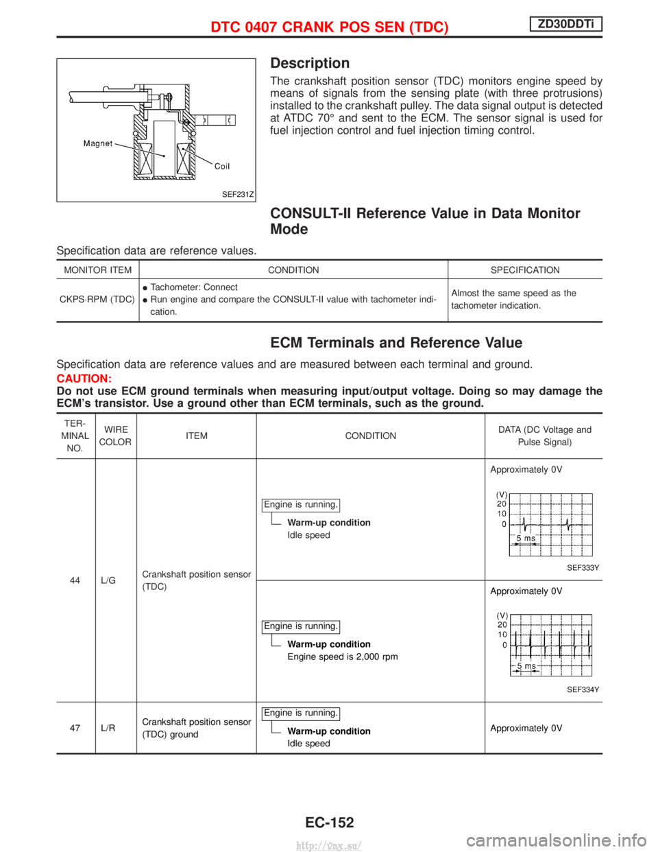 NISSAN TERRANO 2004 Service Repair Manual Description
The crankshaft position sensor (TDC) monitors engine speed by
means of signals from the sensing plate (with three protrusions)
installed to the crankshaft pulley. The data signal output is NISSAN TERRANO 2004 Service Repair Manual Description
The crankshaft position sensor (TDC) monitors engine speed by
means of signals from the sensing plate (with three protrusions)
installed to the crankshaft pulley. The data signal output is