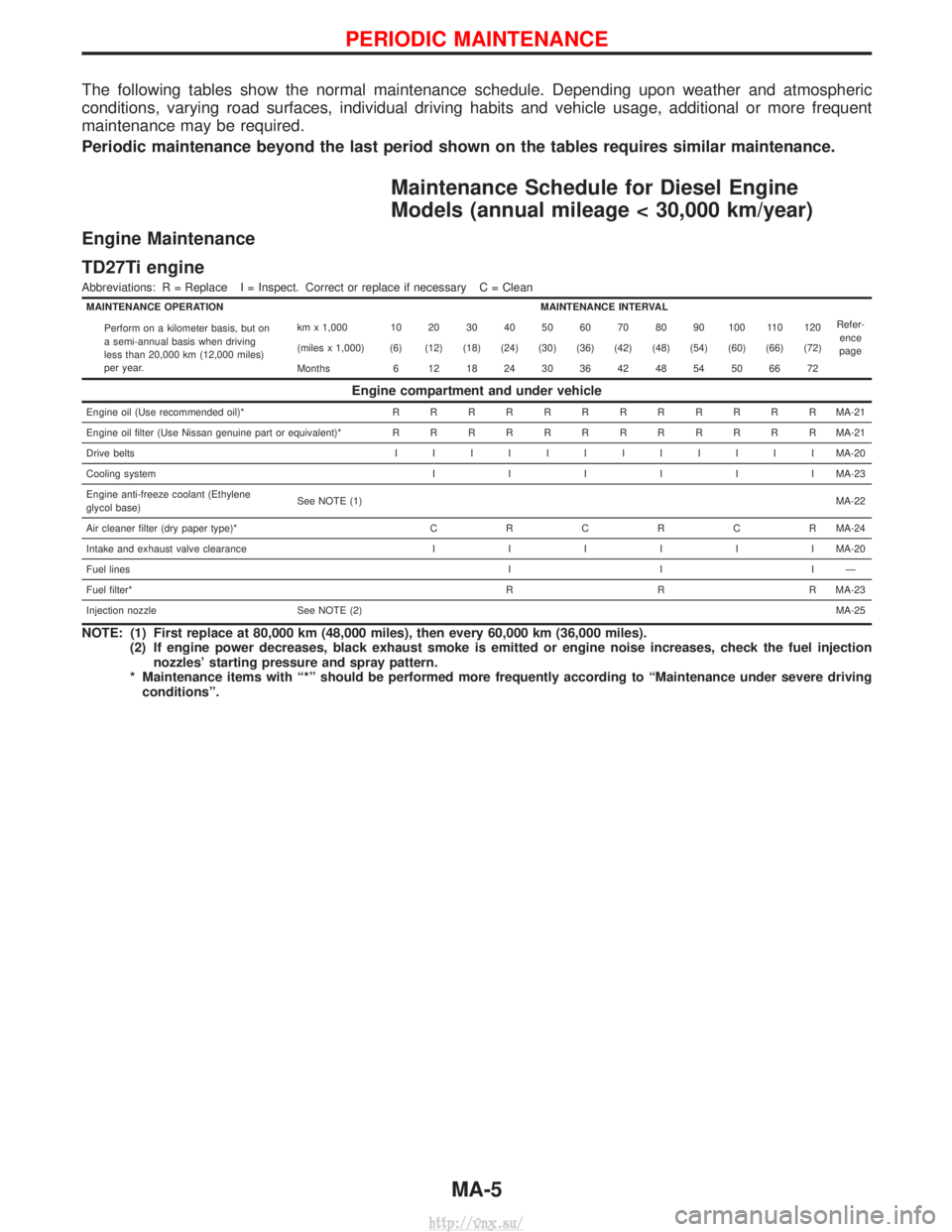 NISSAN TERRANO 2004  Service Repair Manual The following tables show the normal maintenance schedule. Depending upon weather and atmospheric
conditions, varying road surfaces, individual driving habits and vehicle usage, additional or more fre