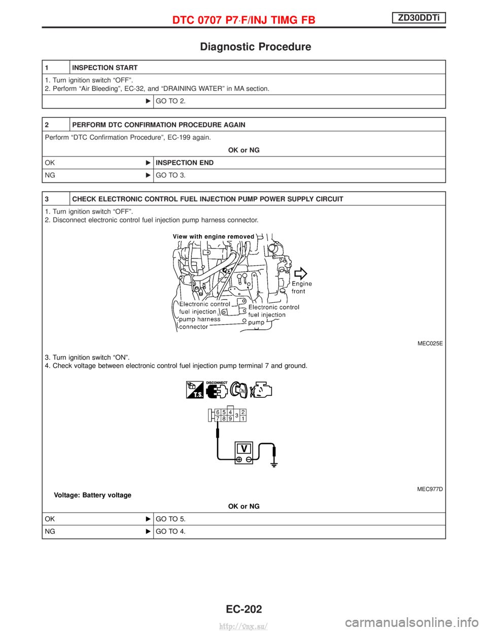 NISSAN TERRANO 2004 Service Repair Manual Diagnostic Procedure
1 INSPECTION START
1. Turn ignition switch ªOFFº.
2. Perform ªAir Bleedingº, EC-32, and ªDRAINING WATERº in MA section.EGO TO 2.
2 PERFORM DTC CONFIRMATION PROCEDURE AGAIN
P NISSAN TERRANO 2004 Service Repair Manual Diagnostic Procedure
1 INSPECTION START
1. Turn ignition switch ªOFFº.
2. Perform ªAir Bleedingº, EC-32, and ªDRAINING WATERº in MA section.EGO TO 2.
2 PERFORM DTC CONFIRMATION PROCEDURE AGAIN
P