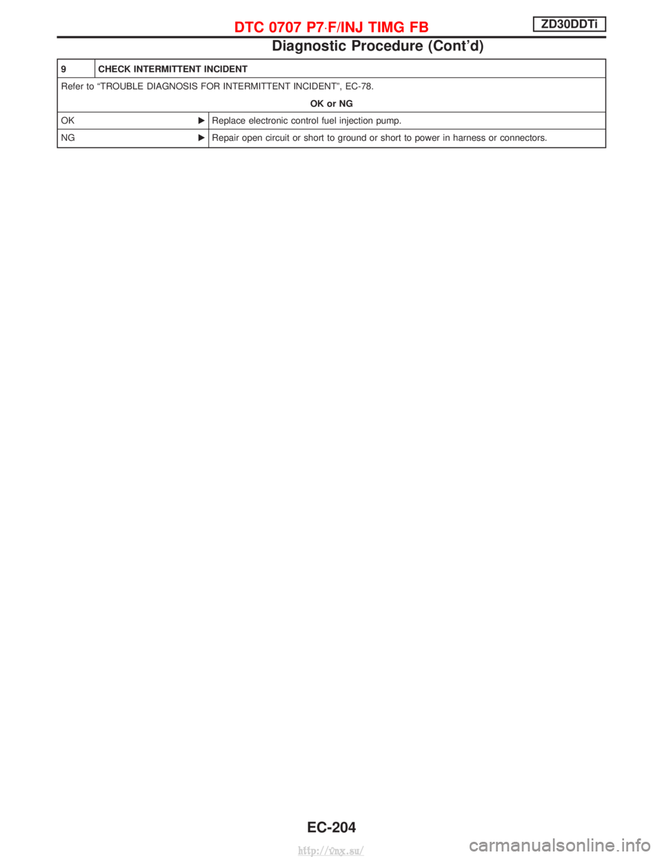 NISSAN TERRANO 2004 Service Repair Manual 9 CHECK INTERMITTENT INCIDENT
Refer to ªTROUBLE DIAGNOSIS FOR INTERMITTENT INCIDENTº, EC-78.OK or NG
OK EReplace electronic control fuel injection pump.
NG ERepair open circuit or short to ground or NISSAN TERRANO 2004 Service Repair Manual 9 CHECK INTERMITTENT INCIDENT
Refer to ªTROUBLE DIAGNOSIS FOR INTERMITTENT INCIDENTº, EC-78.OK or NG
OK EReplace electronic control fuel injection pump.
NG ERepair open circuit or short to ground or