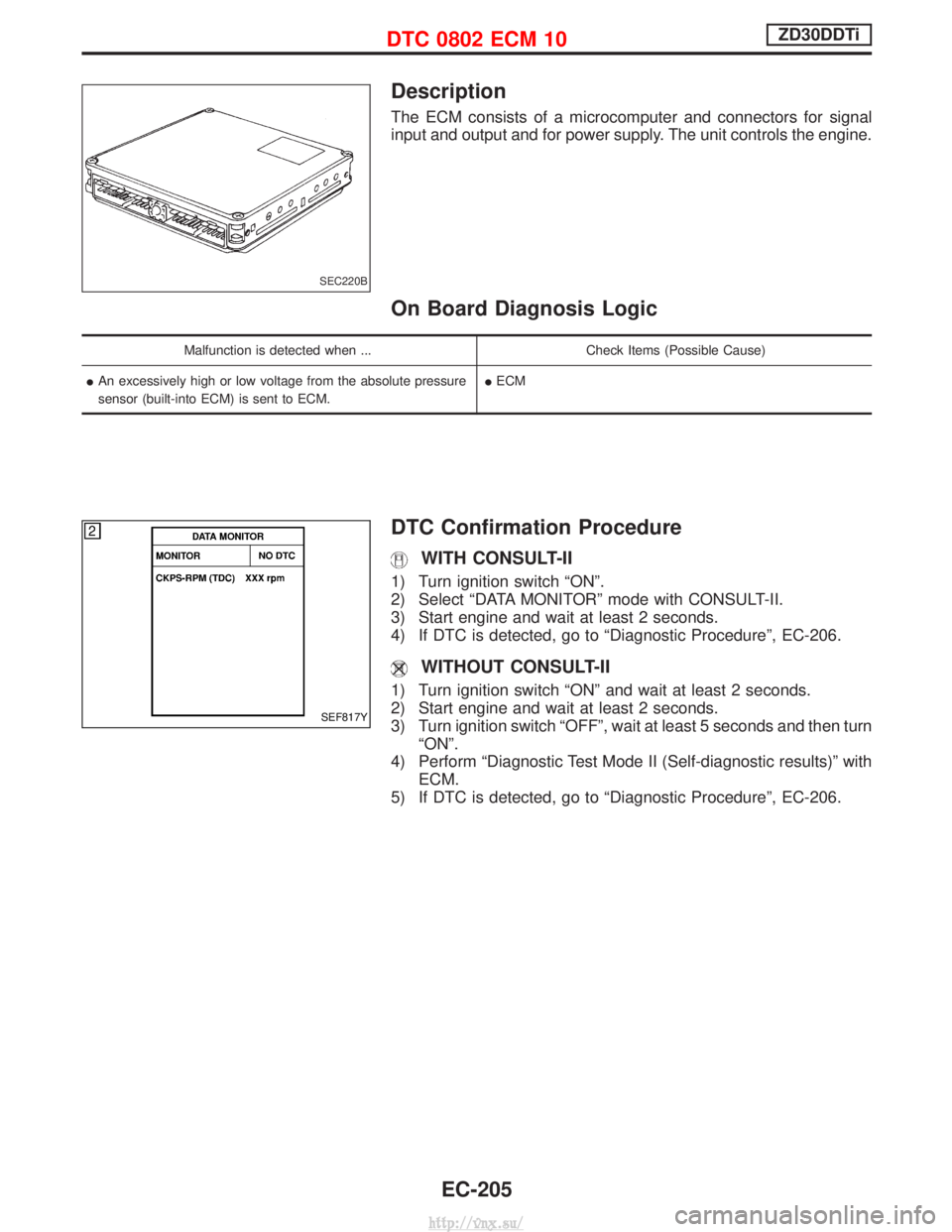 NISSAN TERRANO 2004 Service Repair Manual Description
The ECM consists of a microcomputer and connectors for signal
input and output and for power supply. The unit controls the engine.
On Board Diagnosis Logic
Malfunction is detected when ... NISSAN TERRANO 2004 Service Repair Manual Description
The ECM consists of a microcomputer and connectors for signal
input and output and for power supply. The unit controls the engine.
On Board Diagnosis Logic
Malfunction is detected when ...