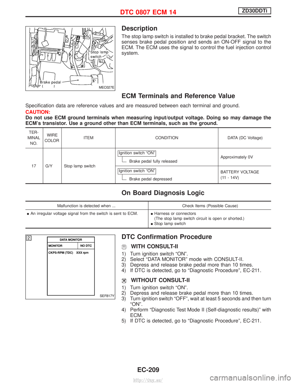 NISSAN TERRANO 2004 Service Repair Manual Description
The stop lamp switch is installed to brake pedal bracket. The switch
senses brake pedal position and sends an ON-OFF signal to the
ECM. The ECM uses the signal to control the fuel injectio NISSAN TERRANO 2004 Service Repair Manual Description
The stop lamp switch is installed to brake pedal bracket. The switch
senses brake pedal position and sends an ON-OFF signal to the
ECM. The ECM uses the signal to control the fuel injectio