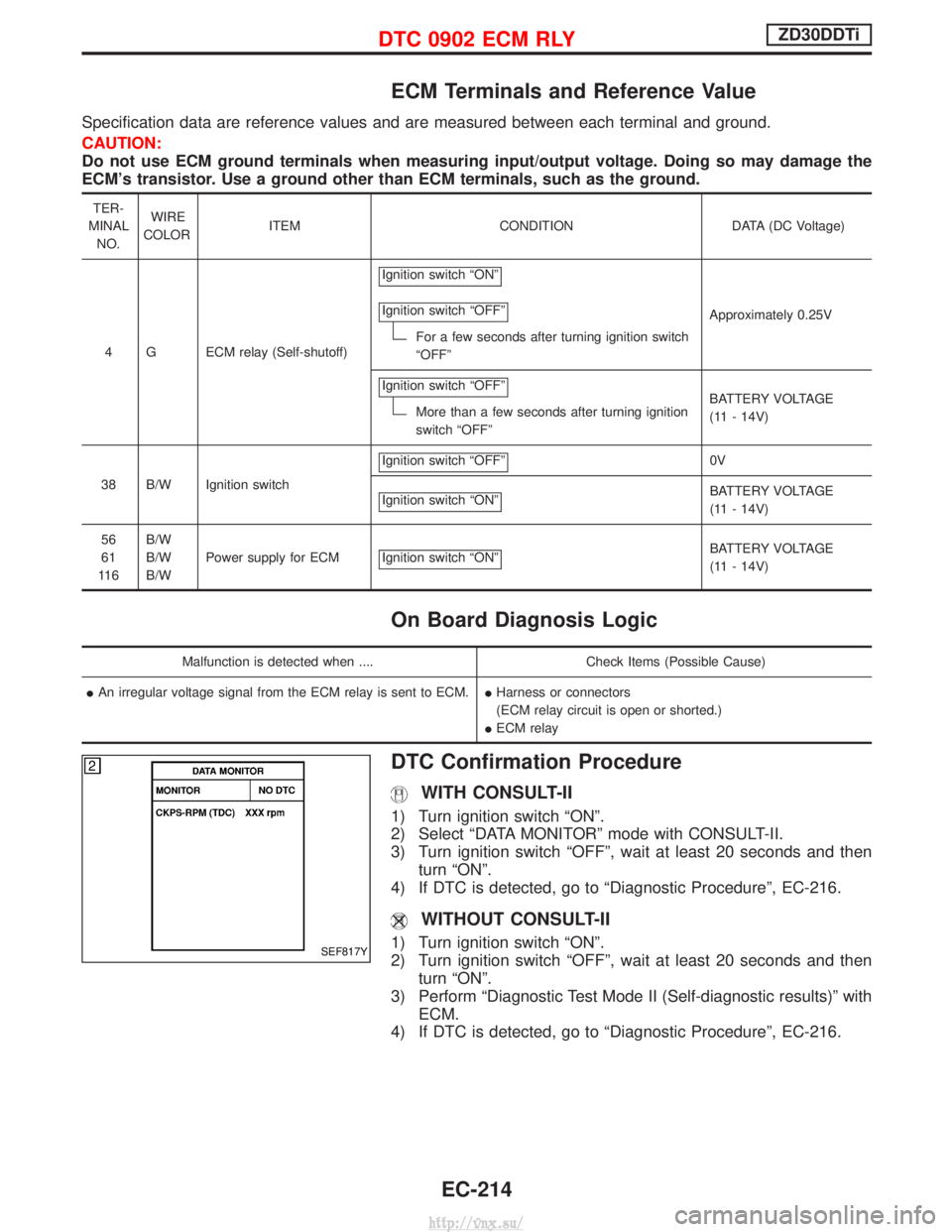 NISSAN TERRANO 2004 Service Repair Manual ECM Terminals and Reference Value
Specification data are reference values and are measured between each terminal and ground.
CAUTION:
Do not use ECM ground terminals when measuring input/output voltag NISSAN TERRANO 2004 Service Repair Manual ECM Terminals and Reference Value
Specification data are reference values and are measured between each terminal and ground.
CAUTION:
Do not use ECM ground terminals when measuring input/output voltag