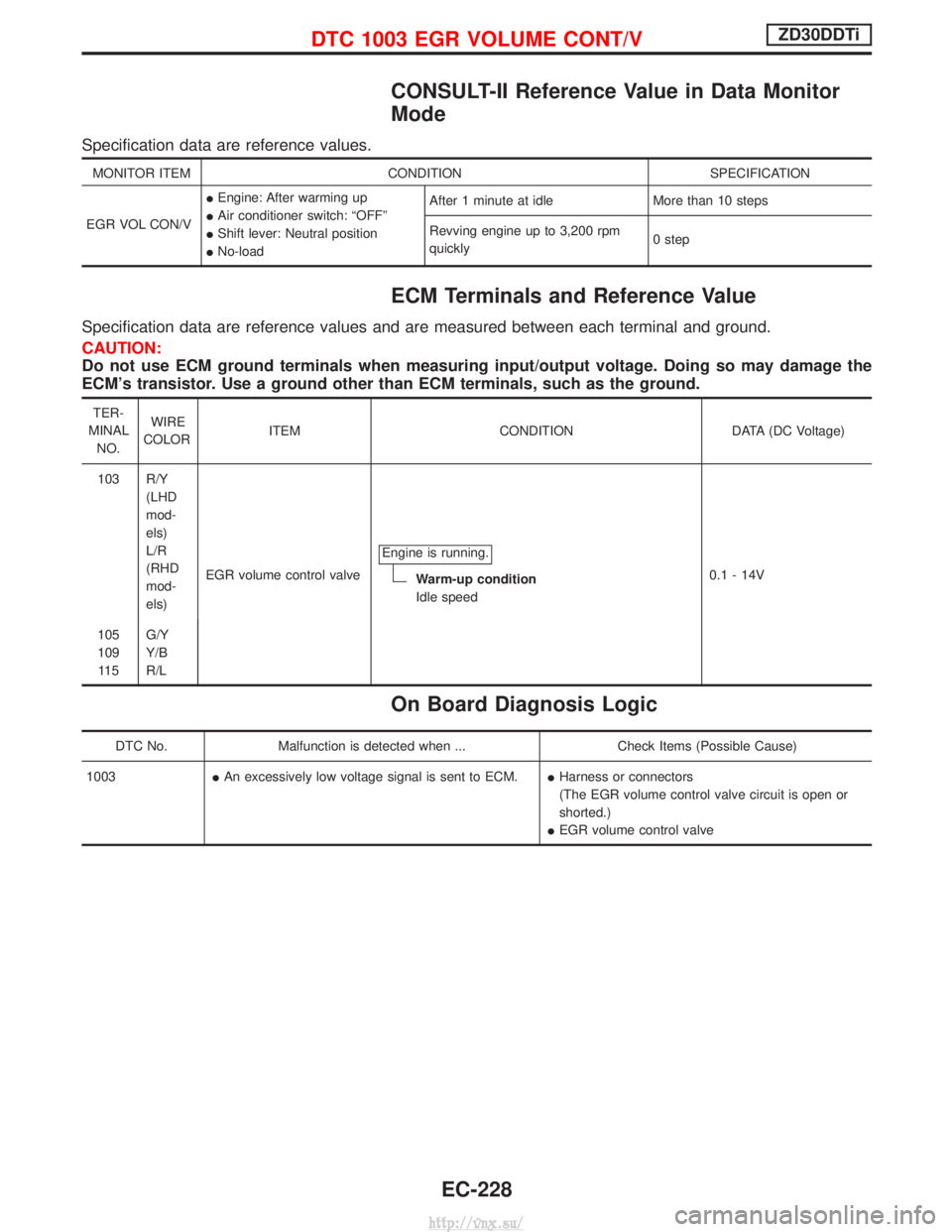 NISSAN TERRANO 2004  Service Repair Manual CONSULT-II Reference Value in Data Monitor
Mode
Specification data are reference values.
MONITOR ITEMCONDITION SPECIFICATION
EGR VOL CON/V I
Engine: After warming up
I Air conditioner switch: ªOFFº
