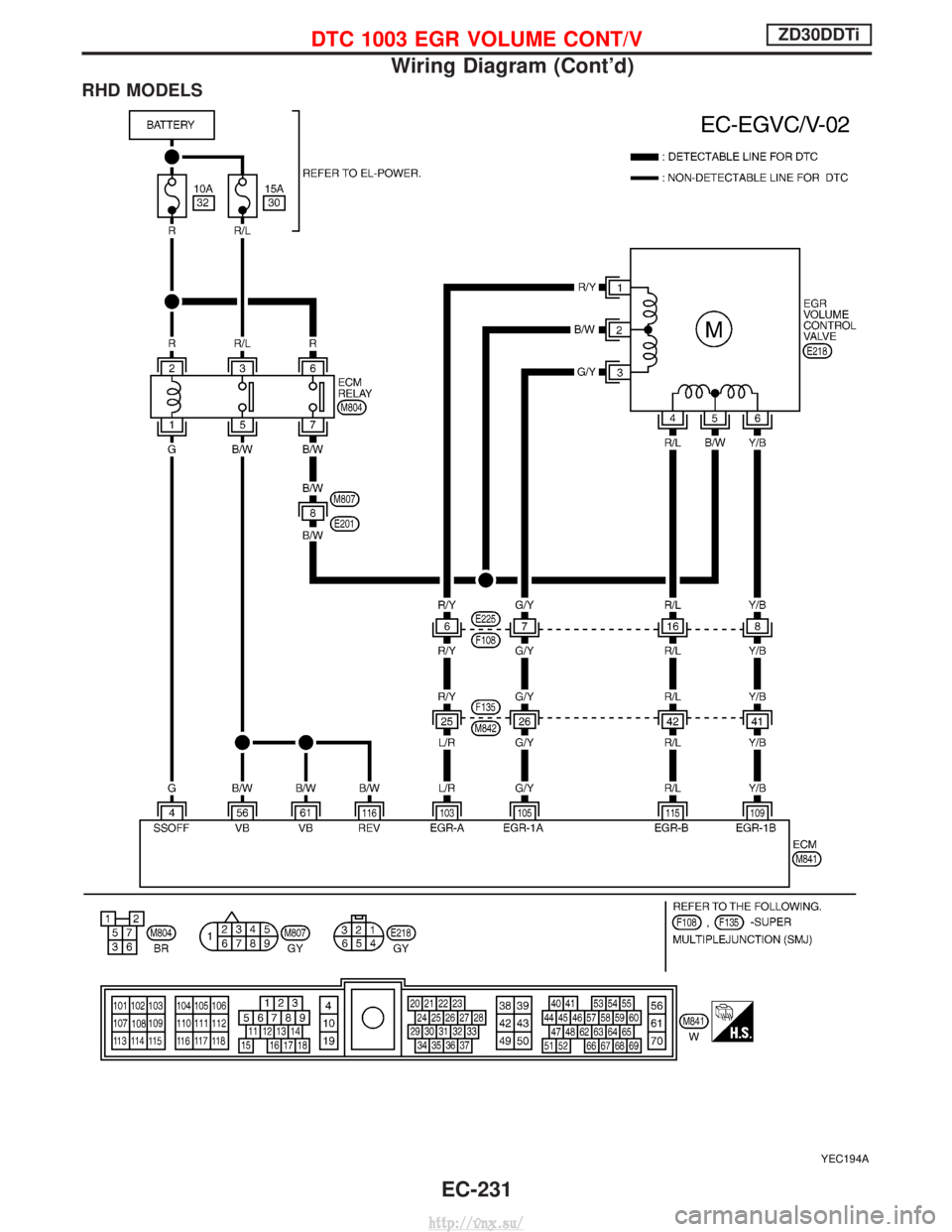 NISSAN TERRANO 2004  Service Repair Manual RHD MODELS
YEC194A
DTC 1003 EGR VOLUME CONT/VZD30DDTi
Wiring Diagram (Contd)EC-231
http://vnx.su/  