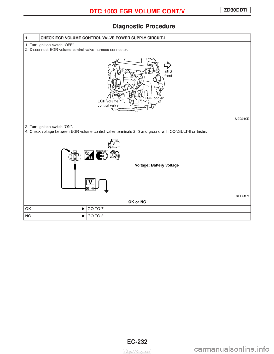 NISSAN TERRANO 2004  Service Repair Manual Diagnostic Procedure
1 CHECK EGR VOLUME CONTROL VALVE POWER SUPPLY CIRCUIT-I
1. Turn ignition switch ªOFFº.
2. Disconnect EGR volume control valve harness connector.
MEC019E
3. Turn ignition switch 