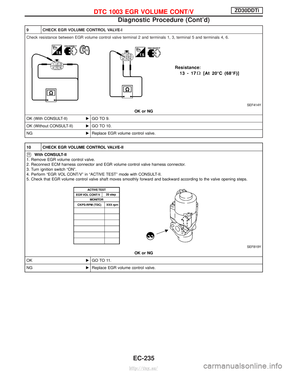 NISSAN TERRANO 2004  Service Repair Manual 9 CHECK EGR VOLUME CONTROL VALVE-I
Check resistance between EGR volume control valve terminal 2 and terminals 1, 3, terminal 5 and terminals 4, 6.
SEF414Y
OK or NG
OK (With CONSULT-II) EGO TO 9.
OK (W