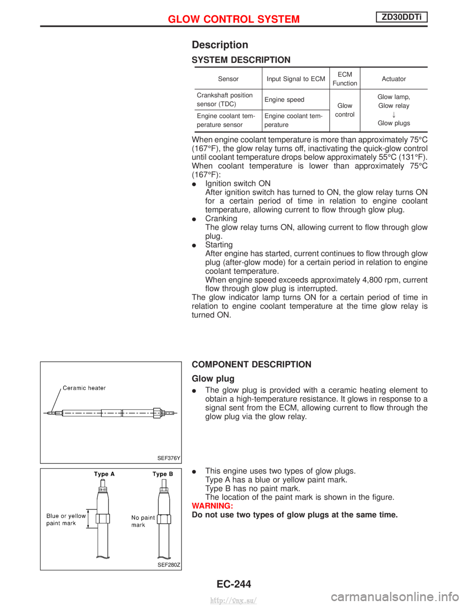 NISSAN TERRANO 2004 Service Repair Manual Description
SYSTEM DESCRIPTION
Sensor Input Signal to ECMECM
Function Actuator
Crankshaft position
sensor (TDC) Engine speed
Glow
control Glow lamp,
Glow relay "
Glow plugs
Engine coolant tem-
peratur NISSAN TERRANO 2004 Service Repair Manual Description
SYSTEM DESCRIPTION
Sensor Input Signal to ECMECM
Function Actuator
Crankshaft position
sensor (TDC) Engine speed
Glow
control Glow lamp,
Glow relay "
Glow plugs
Engine coolant tem-
peratur