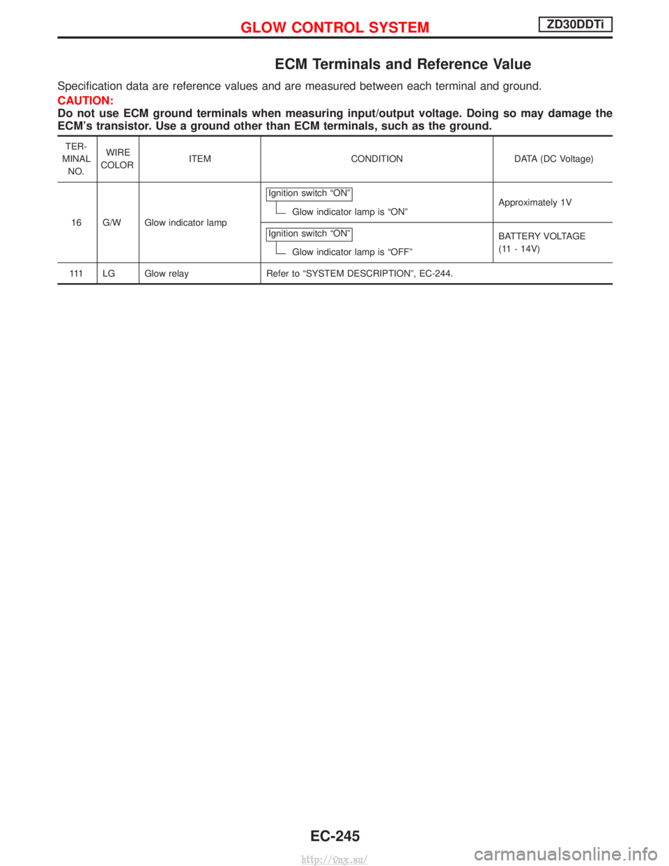 NISSAN TERRANO 2004 Service Repair Manual ECM Terminals and Reference Value
Specification data are reference values and are measured between each terminal and ground.
CAUTION:
Do not use ECM ground terminals when measuring input/output voltag NISSAN TERRANO 2004 Service Repair Manual ECM Terminals and Reference Value
Specification data are reference values and are measured between each terminal and ground.
CAUTION:
Do not use ECM ground terminals when measuring input/output voltag