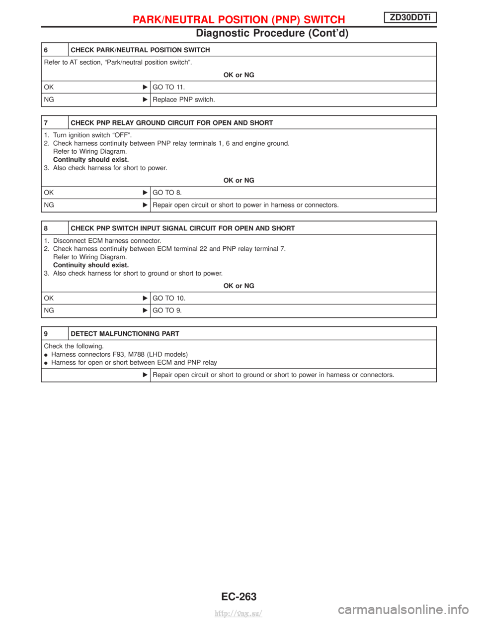 NISSAN TERRANO 2004  Service Repair Manual 6 CHECK PARK/NEUTRAL POSITION SWITCH
Refer to AT section, ªPark/neutral position switchº.OK or NG
OK EGO TO 11.
NG EReplace PNP switch.
7 CHECK PNP RELAY GROUND CIRCUIT FOR OPEN AND SHORT
1. Turn ig