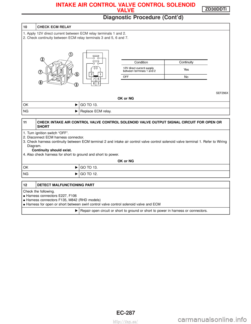 NISSAN TERRANO 2004  Service Repair Manual 10 CHECK ECM RELAY
1. Apply 12V direct current between ECM relay terminals 1 and 2.
2. Check continuity between ECM relay terminals 3 and 5, 6 and 7.
SEF296X
OK or NG
OK EGO TO 13.
NG EReplace ECM rel
