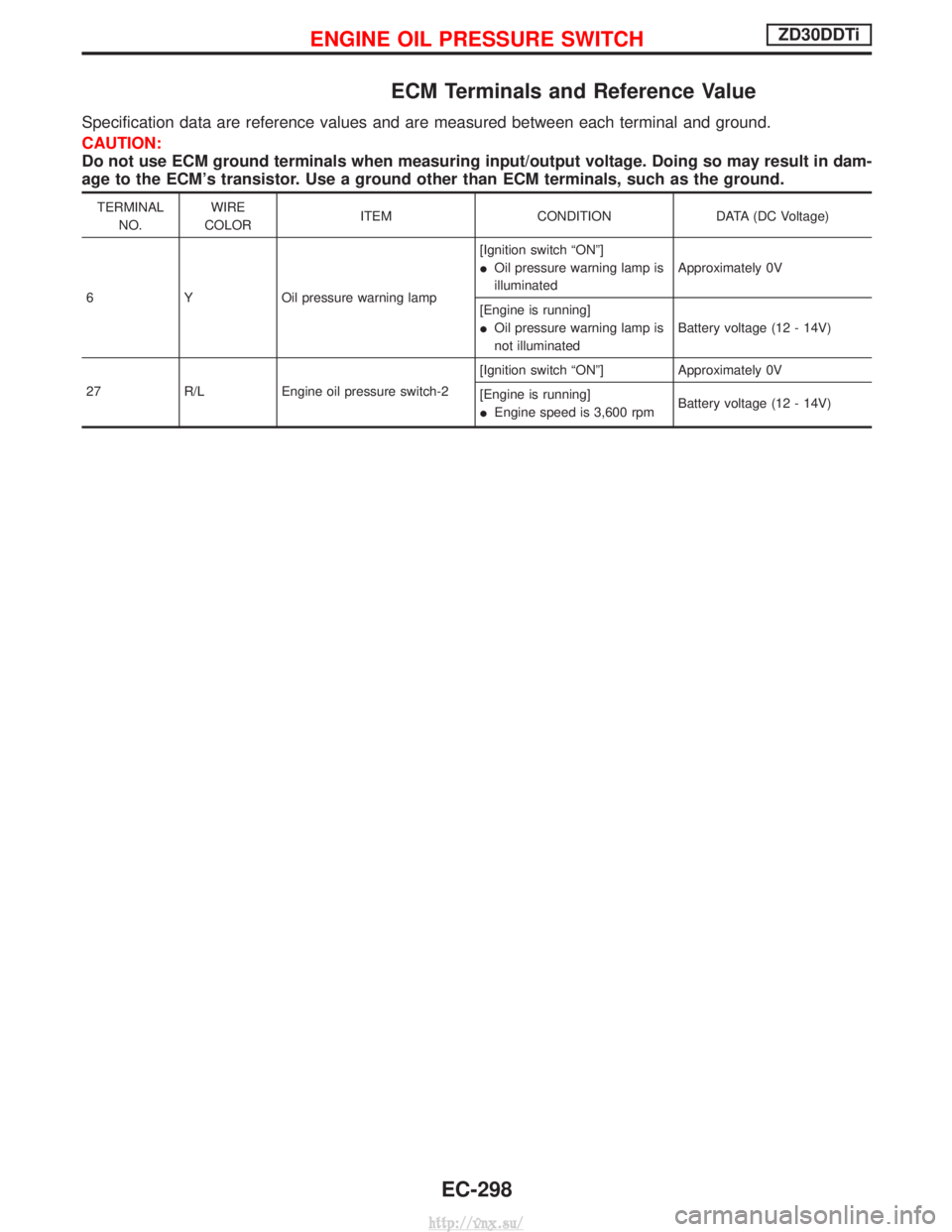 NISSAN TERRANO 2004  Service Repair Manual ECM Terminals and Reference Value
Specification data are reference values and are measured between each terminal and ground.
CAUTION:
Do not use ECM ground terminals when measuring input/output voltag