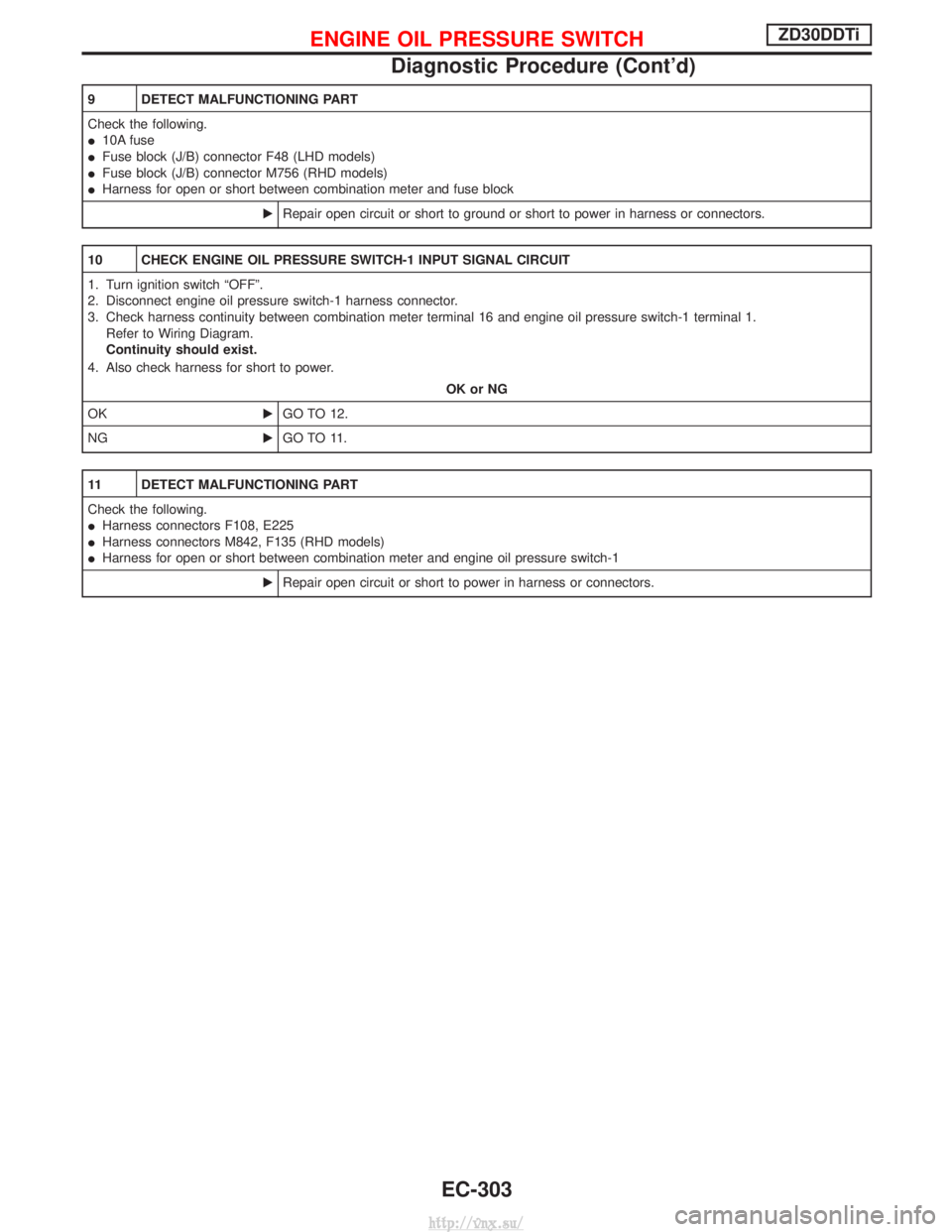 NISSAN TERRANO 2004  Service Repair Manual 9 DETECT MALFUNCTIONING PART
Check the following.
I10A fuse
I Fuse block (J/B) connector F48 (LHD models)
I Fuse block (J/B) connector M756 (RHD models)
I Harness for open or short between combination