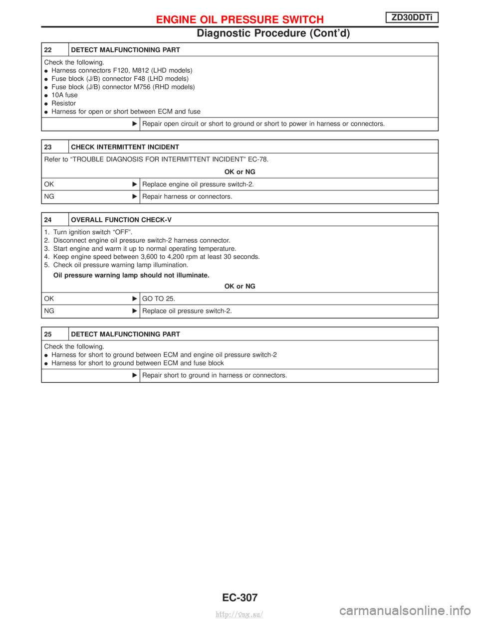 NISSAN TERRANO 2004  Service Repair Manual 22 DETECT MALFUNCTIONING PART
Check the following.
IHarness connectors F120, M812 (LHD models)
I Fuse block (J/B) connector F48 (LHD models)
I Fuse block (J/B) connector M756 (RHD models)
I 10A fuse
I