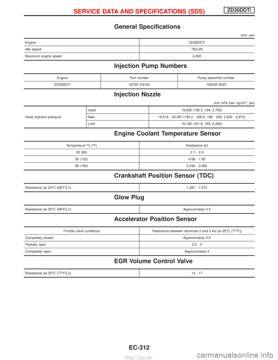 NISSAN TERRANO 2004  Service Repair Manual General Specifications
Unit: rpm
EngineZD30DDTi
Idle speed 750 25
Maximum engine speed 4,300
Injection Pump Numbers
EnginePart numberPump assembly number
ZD30DDTi 16700 VG100 109342-4023
Injection No