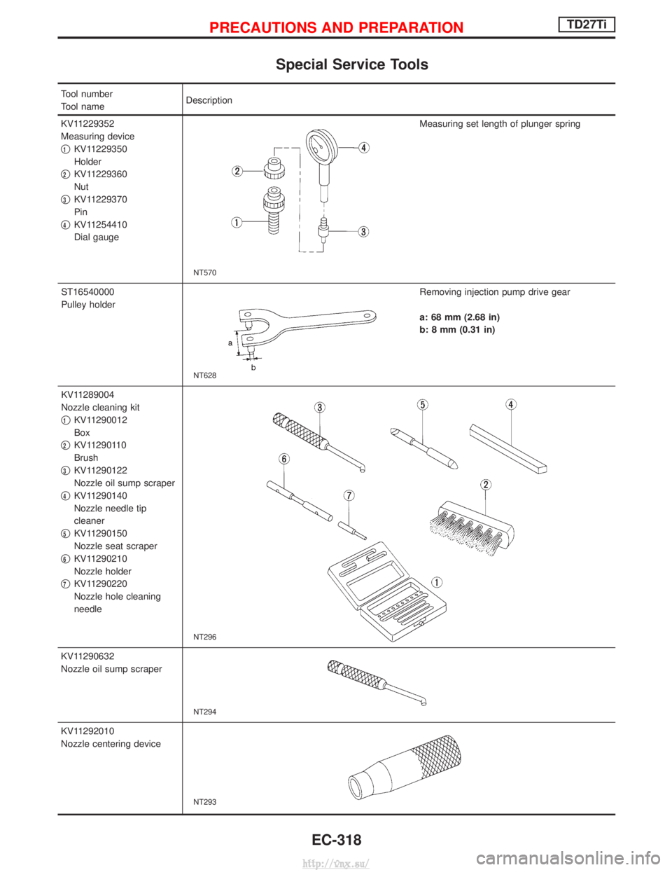 NISSAN TERRANO 2004  Service Repair Manual Special Service Tools
Tool number
Tool nameDescription
KV11229352
Measuring device
q
1KV11229350
Holder
q
2KV11229360
Nut
q
3KV11229370
Pin
q
4KV11254410
Dial gauge
NT570
Measuring set length of plung