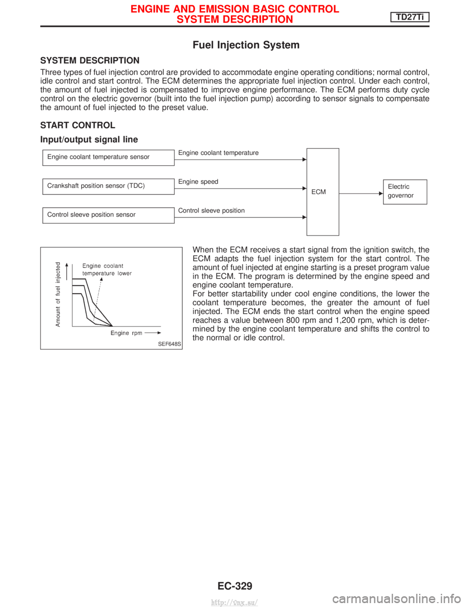 NISSAN TERRANO 2004 Service Repair Manual Fuel Injection System
SYSTEM DESCRIPTION
Three types of fuel injection control are provided to accommodate engine operating conditions; normal control,
idle control and start control. The ECM determin NISSAN TERRANO 2004 Service Repair Manual Fuel Injection System
SYSTEM DESCRIPTION
Three types of fuel injection control are provided to accommodate engine operating conditions; normal control,
idle control and start control. The ECM determin