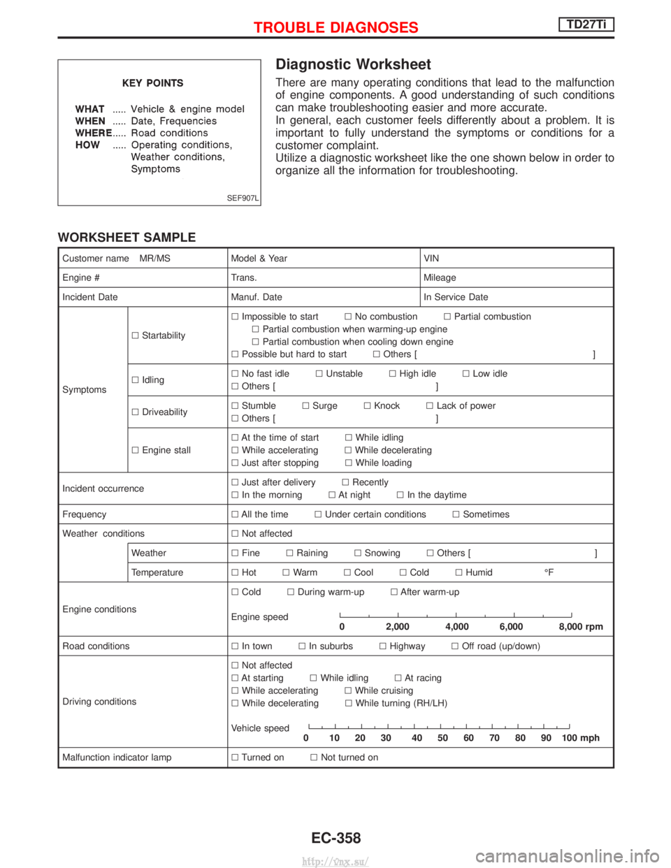 NISSAN TERRANO 2004 Service Repair Manual Diagnostic Worksheet
There are many operating conditions that lead to the malfunction
of engine components. A good understanding of such conditions
can make troubleshooting easier and more accurate.
I NISSAN TERRANO 2004 Service Repair Manual Diagnostic Worksheet
There are many operating conditions that lead to the malfunction
of engine components. A good understanding of such conditions
can make troubleshooting easier and more accurate.
I