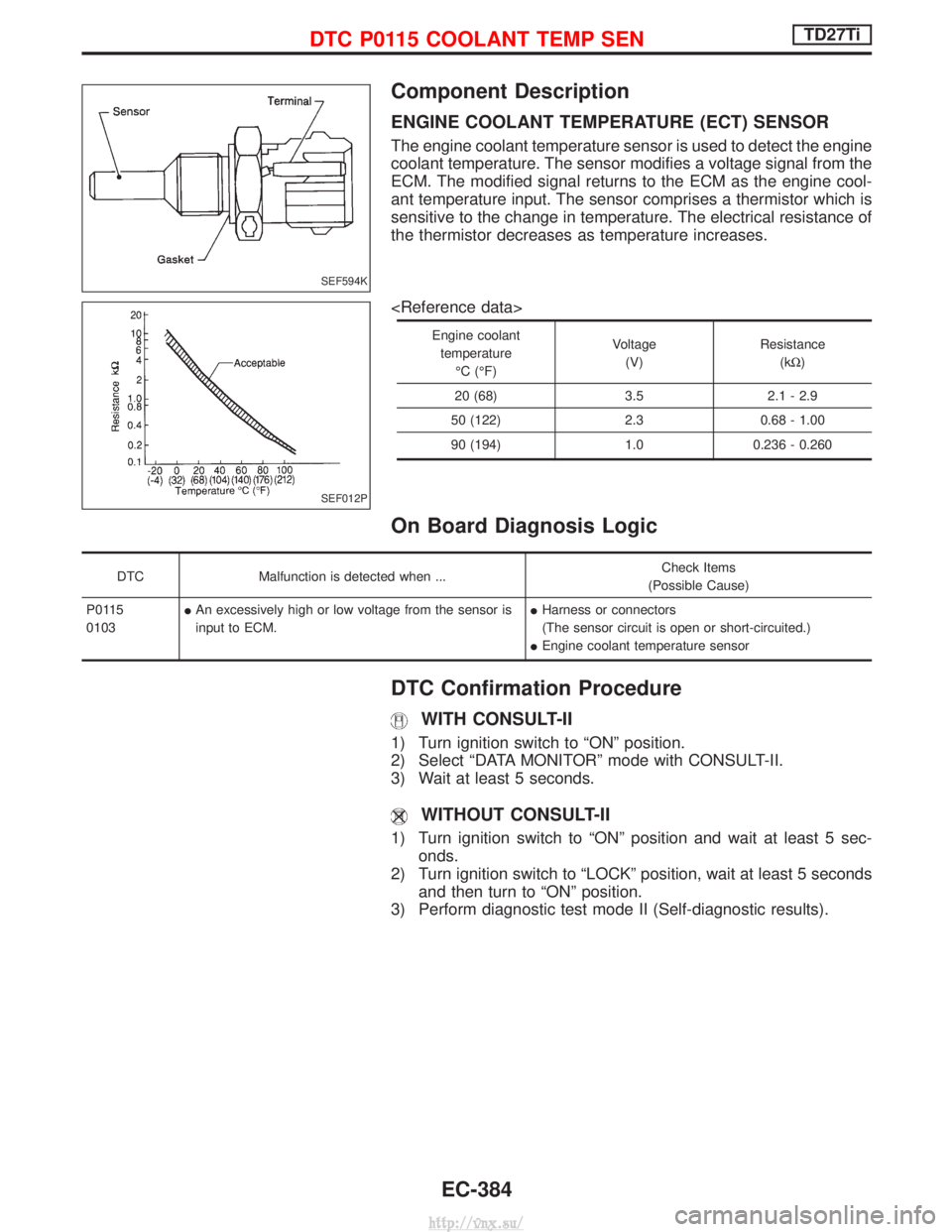 NISSAN TERRANO 2004 Service Repair Manual Component Description
ENGINE COOLANT TEMPERATURE (ECT) SENSOR
The engine coolant temperature sensor is used to detect the engine
coolant temperature. The sensor modifies a voltage signal from the
ECM. NISSAN TERRANO 2004 Service Repair Manual Component Description
ENGINE COOLANT TEMPERATURE (ECT) SENSOR
The engine coolant temperature sensor is used to detect the engine
coolant temperature. The sensor modifies a voltage signal from the
ECM.