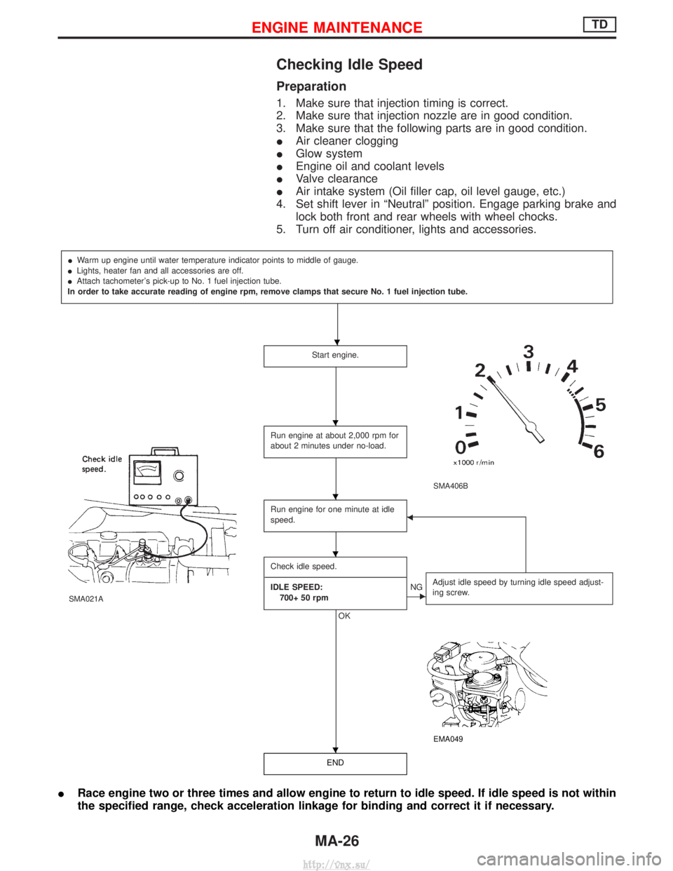 NISSAN TERRANO 2004  Service Manual PDF Checking Idle Speed
Preparation
1. Make sure that injection timing is correct.
2. Make sure that injection nozzle are in good condition.
3. Make sure that the following parts are in good condition.
IA
